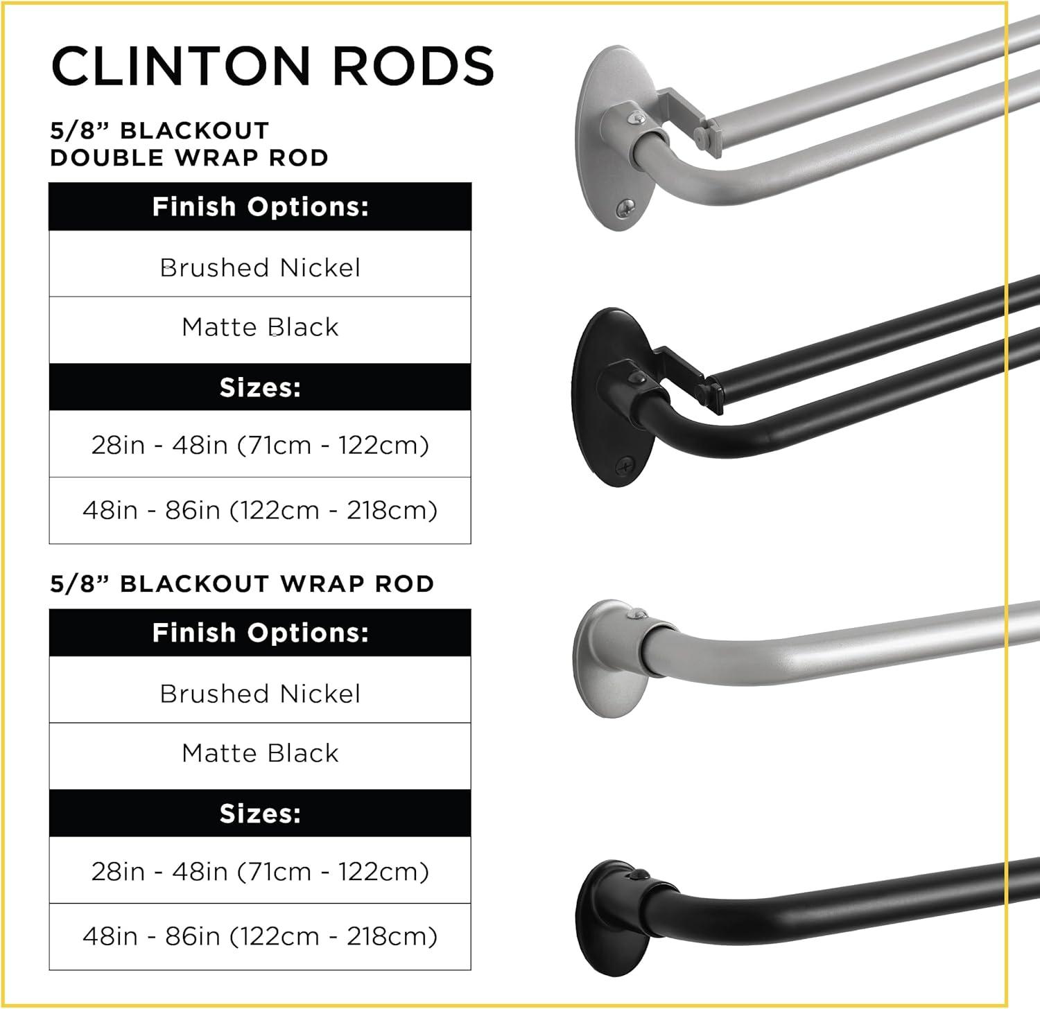 79% Steel, 20% Zinc, 1% Plastic Adjustable Single Curtain Rod