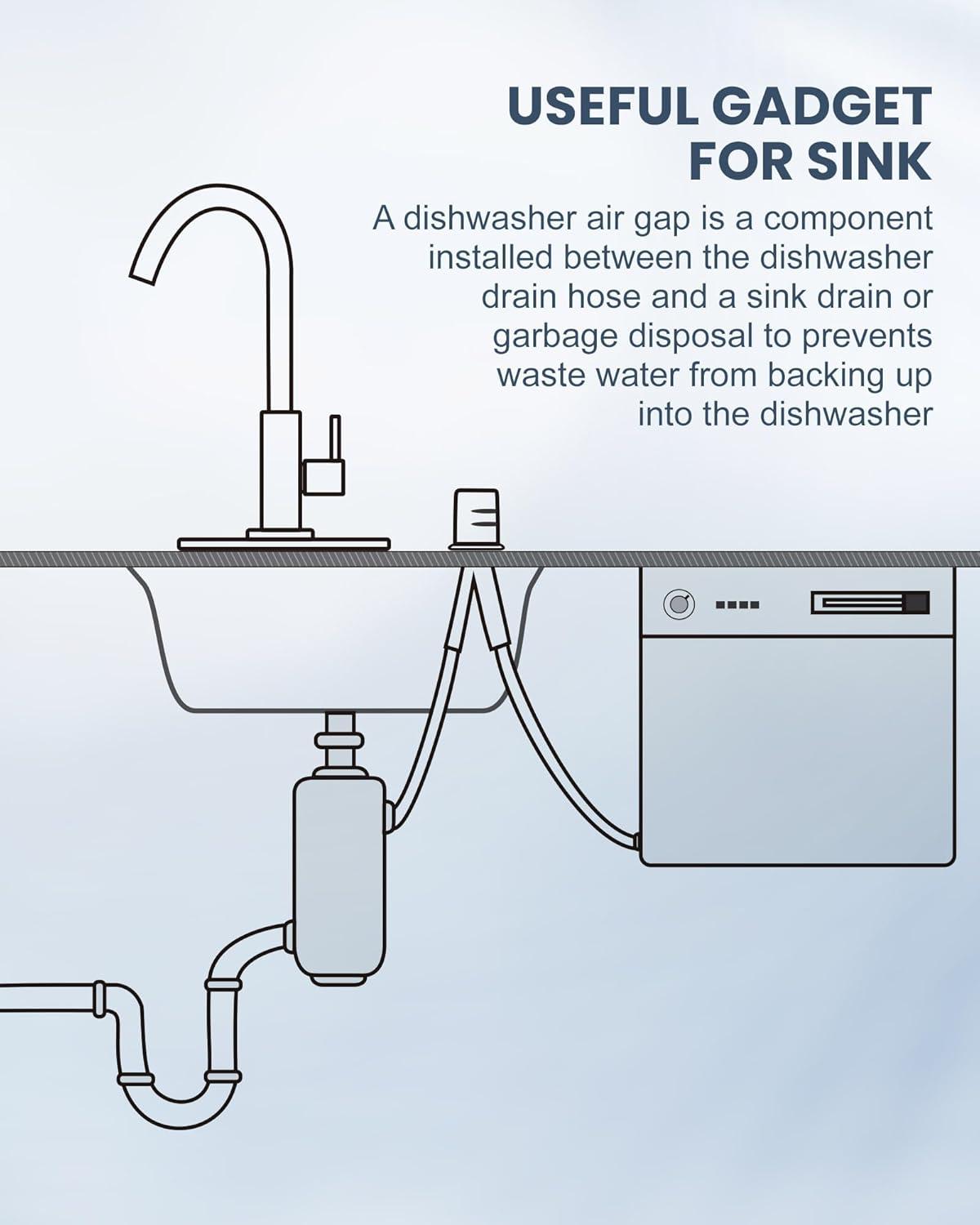 Kitchen Faucet with Air Gap: WOWOW Stainless Steel Kitchen Sink Faucet and Dishwasher Air Gap Kits for Kitchen Sink 2 or 4 Hole, Brushed Nickel Finish