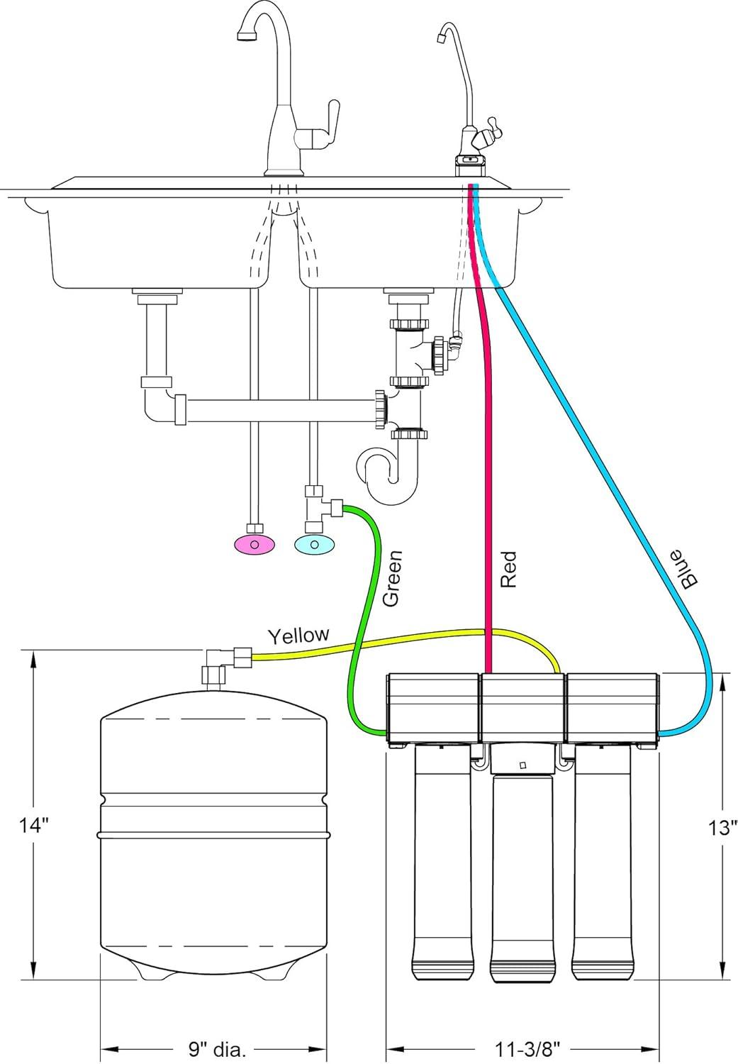 Reverse Osmosis Drinking Water Filter System