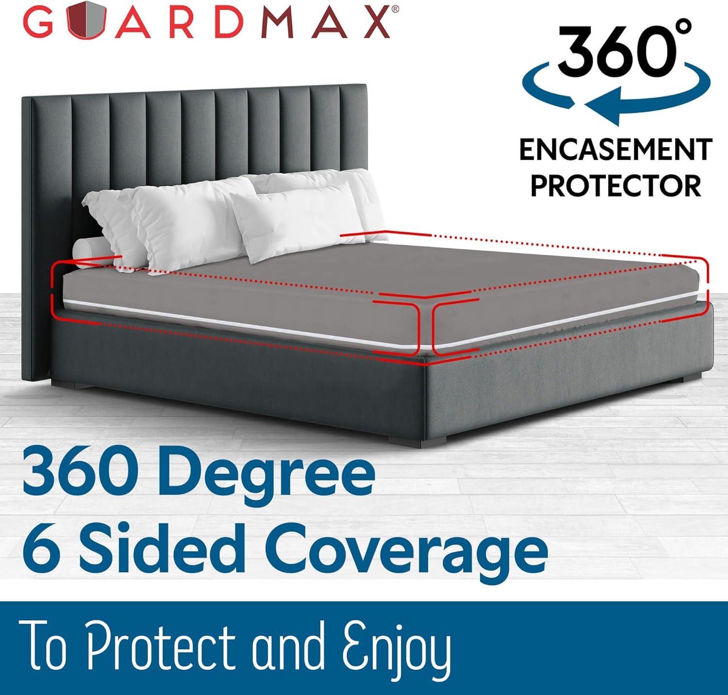 Guardmax Waterproof Mattress Protector Encasement with Zipper