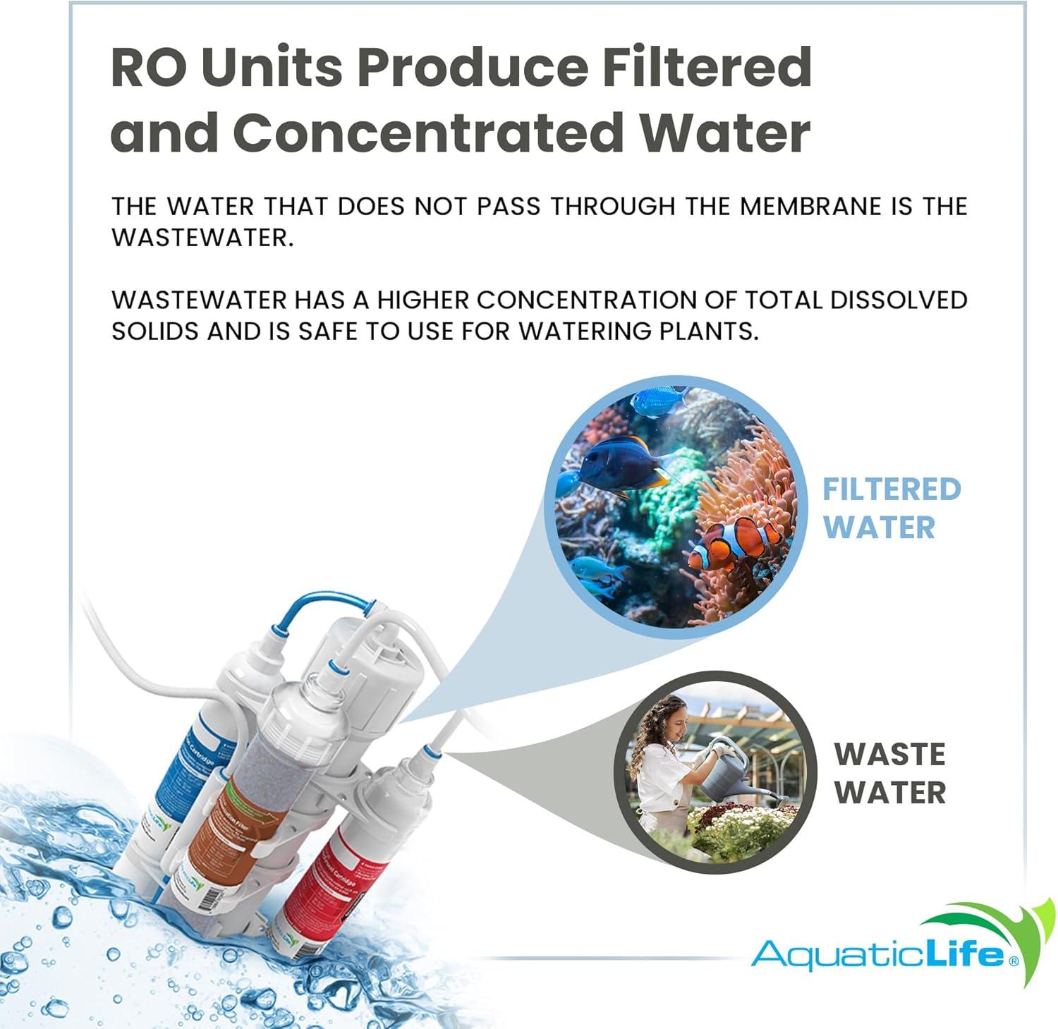 Aquatic Life 4 Stage Reverse Osmosis Deionization RO/DI Aquarium Reef Water Filtration System 50 GPD RO Buddie