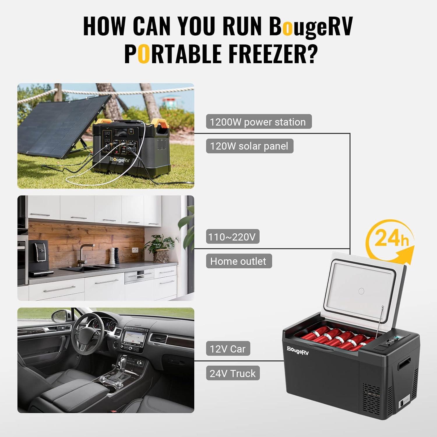 BougeRV Portable Car Refrigerator 23 Qt, 12 Volt Refrigerator Portable Freezer Compressor Cooler with -7℉~50℉ Cooling Range, 12/24V DC 110~240V AC for RV Truck Vehicle Boat Outdoor Use Black
