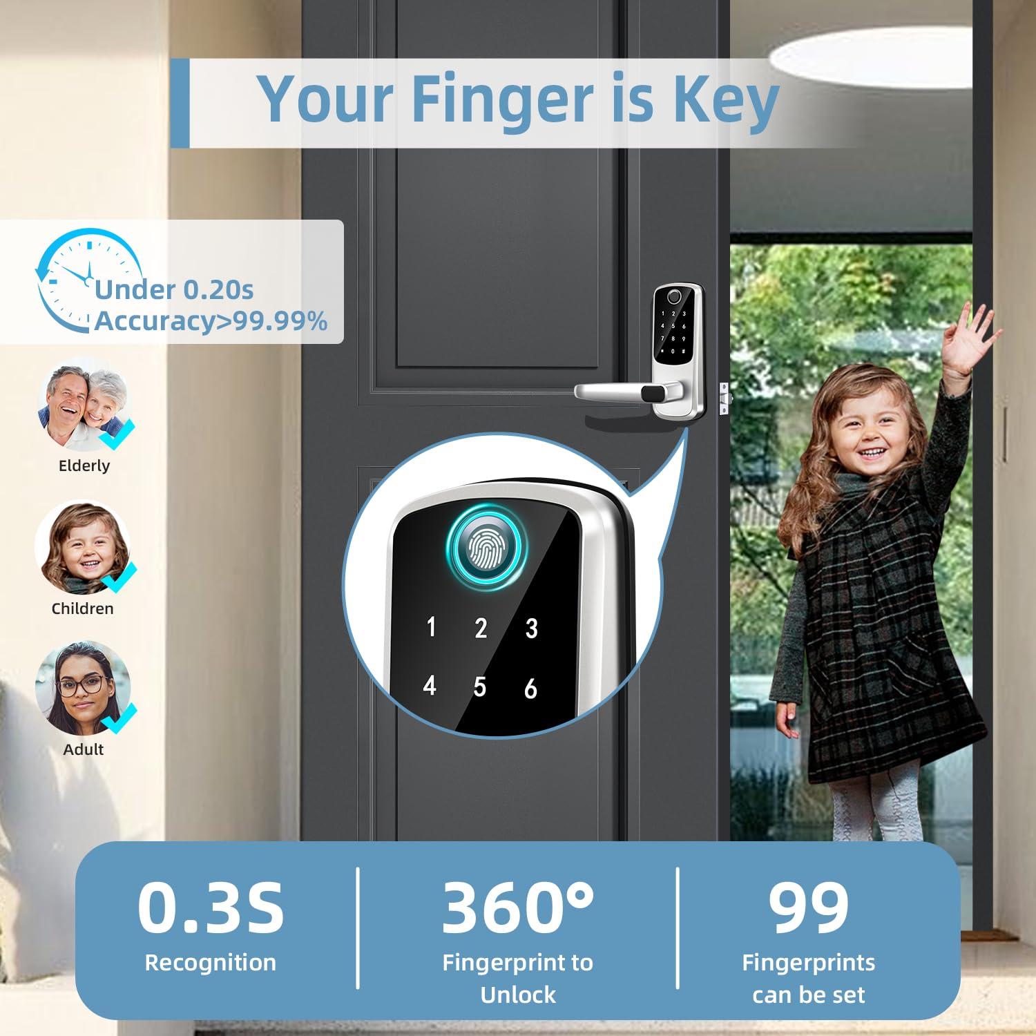 Keyless Entry Door Lock with Keypad, Fingerprint Exterior Locks, Door Handle Deadbolt with Code, Smart Locks for Front Door, Electronic Digital Keypad Smart Lock, Auto Locked & App Control