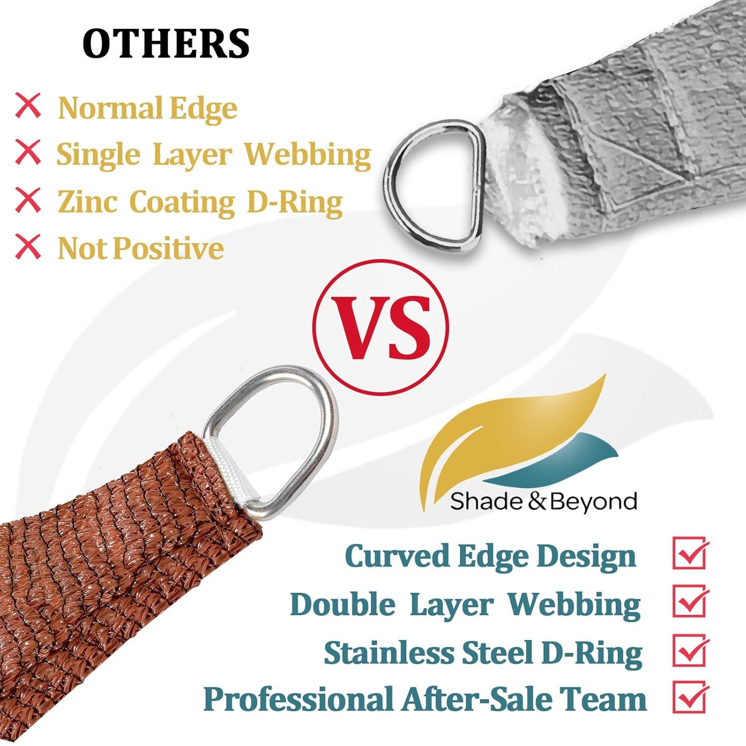 Backyard Expressions 12' Square Shade Sail