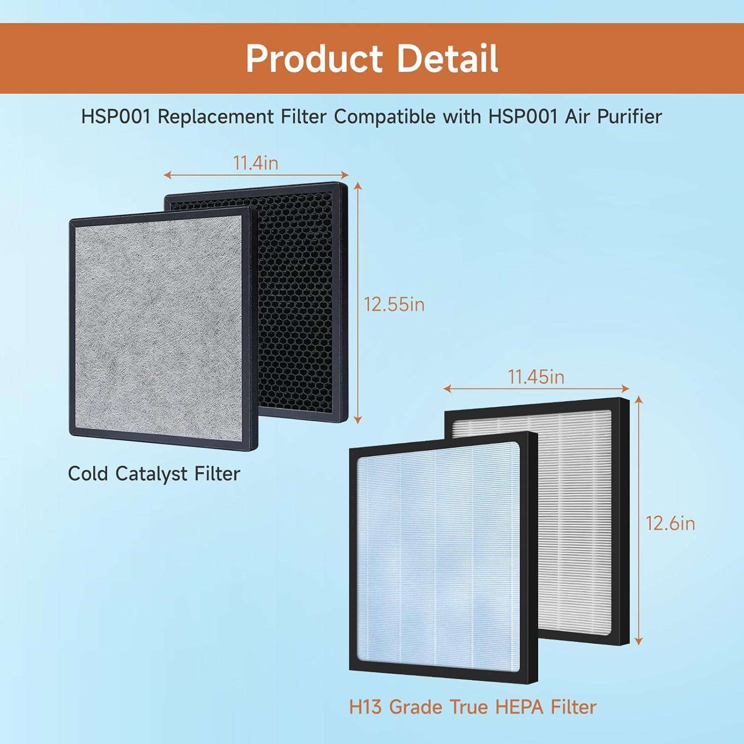 2pcs HSP001 Air Purifier HEPA Filter for HSP001 Smart Purifiers H13 True HEPA Filters Replacements