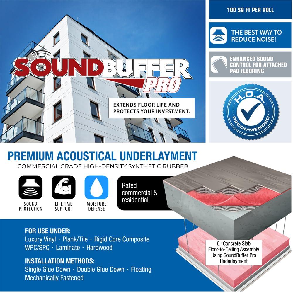 High-Density Red Synthetic Rubber Flooring Underlayment Roll