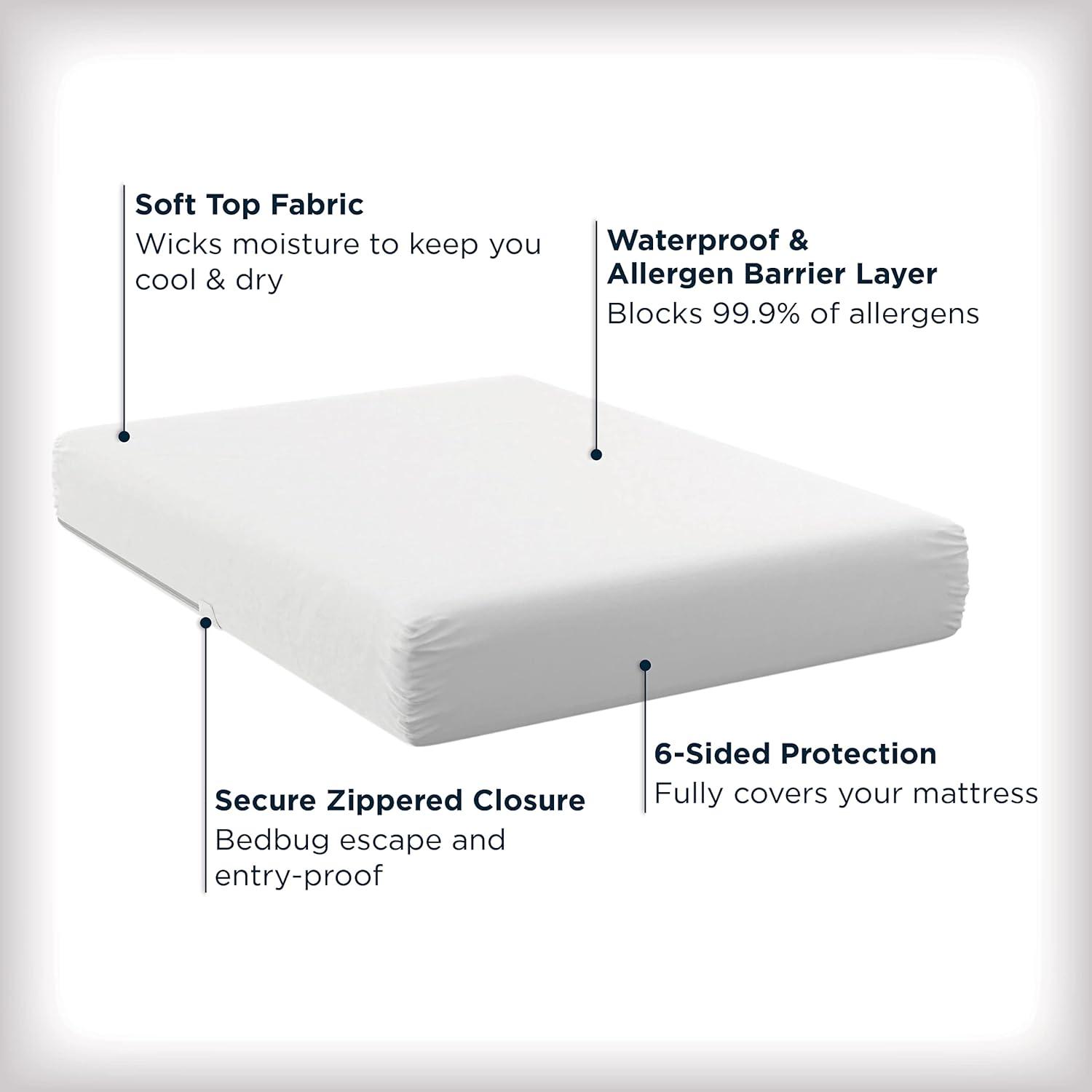 AllerEase Waterproof Zipper Mattress Protector Case Pack