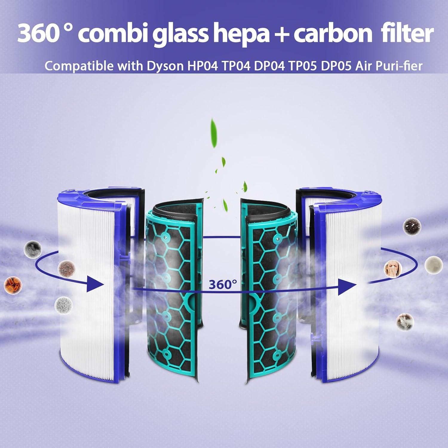 FRESHLAB 2 Pack HP04 HEPA Filter Replacement for Dyson TP04 DP04 DP05 TP05 Air Purifier Fan Filter, 360 Combi Glass HEPA Carbon Filter, #969048-01, 968707-04, 968708-04