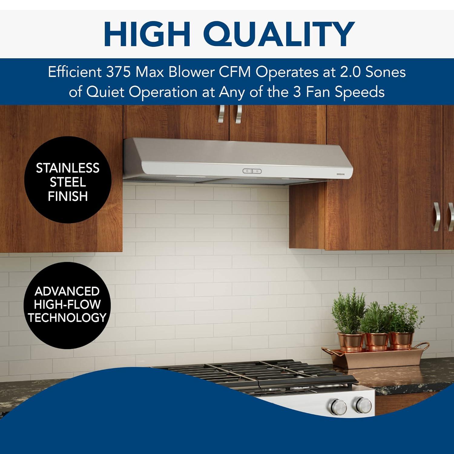 Broan BKDF130SSK 30 inch Stainless Under Cabinet Range Hood