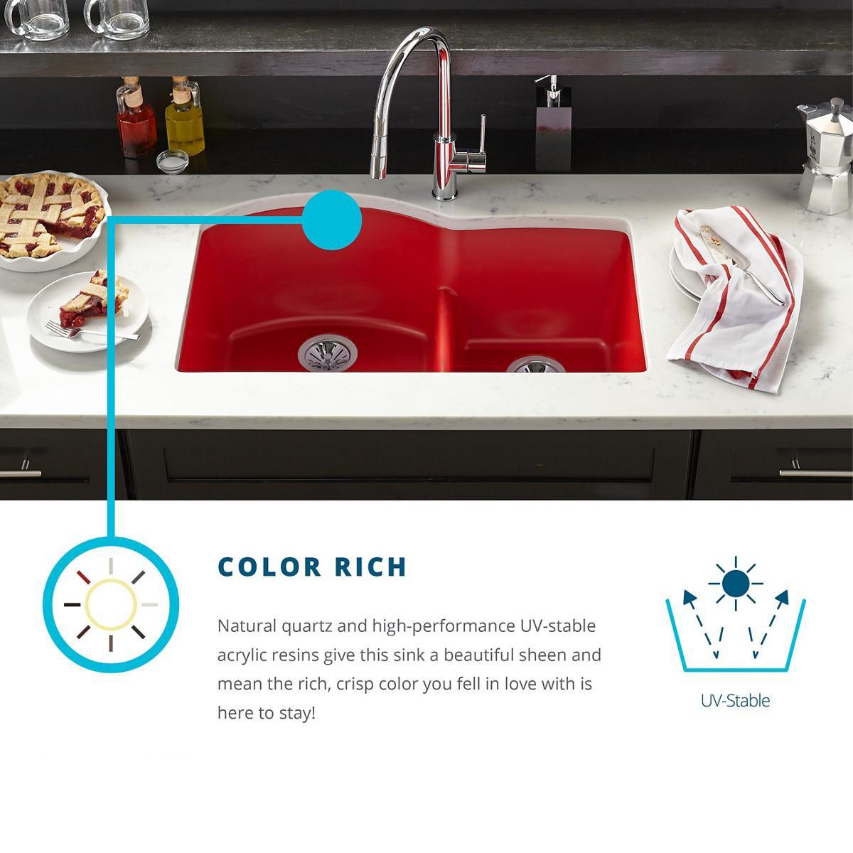 Quartz Luxe 33" L x 19" W Double Basin Undermount Kitchen Sink