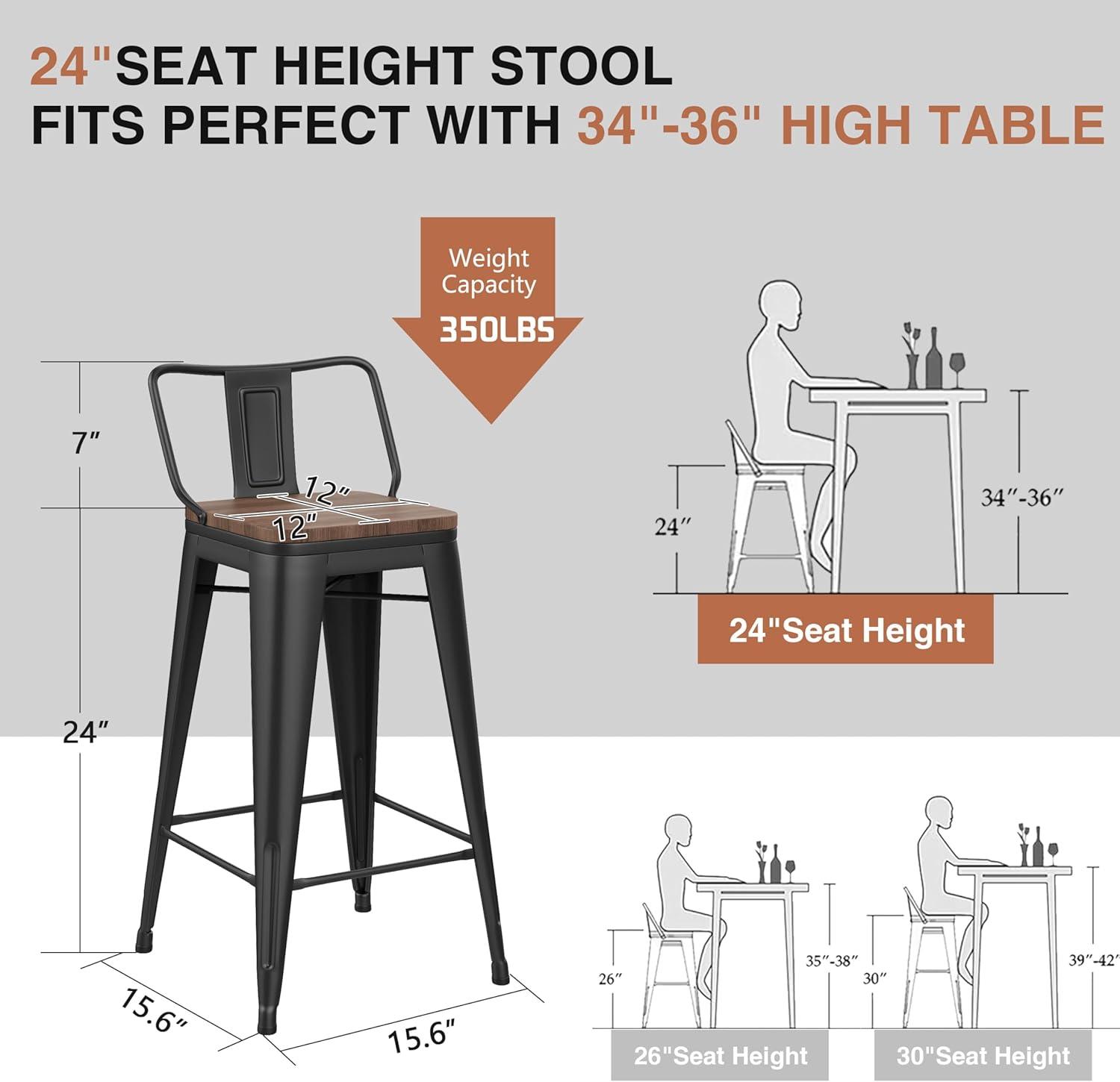Killeryuki 24'' Metal Bar Stool 4PCS Low Back Conuter Stools for Indoor/Outdoor Barstools Metal Black Stools Bar Chairs w/Wooden Seat Metal Leg Industrial Counter Height Stools Black