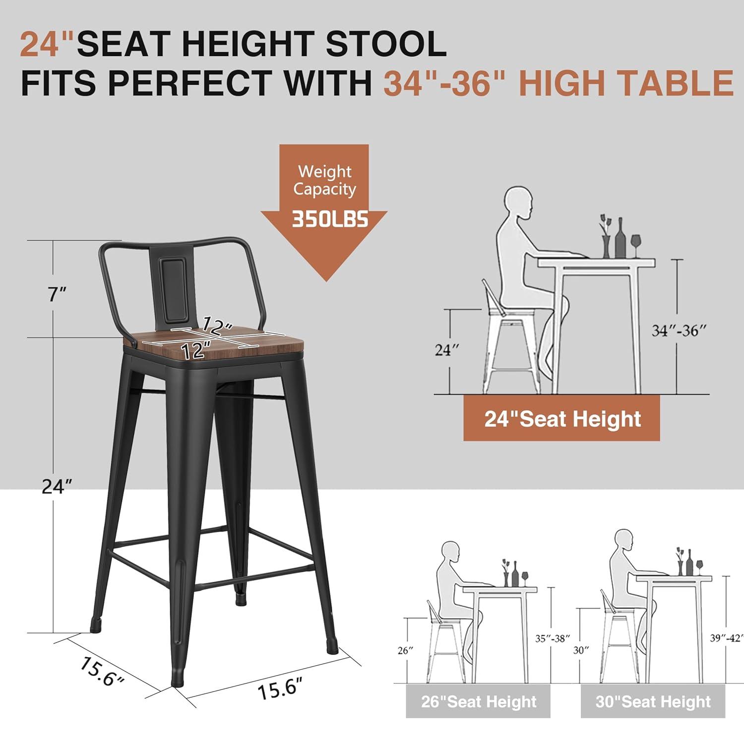 Killeryuki 24'' Metal Bar Stool 4PCS Low Back Conuter Stools for Indoor/Outdoor Barstools Metal Black Stools Bar Chairs w/Wooden Seat Metal Leg Industrial Counter Height Stools Black