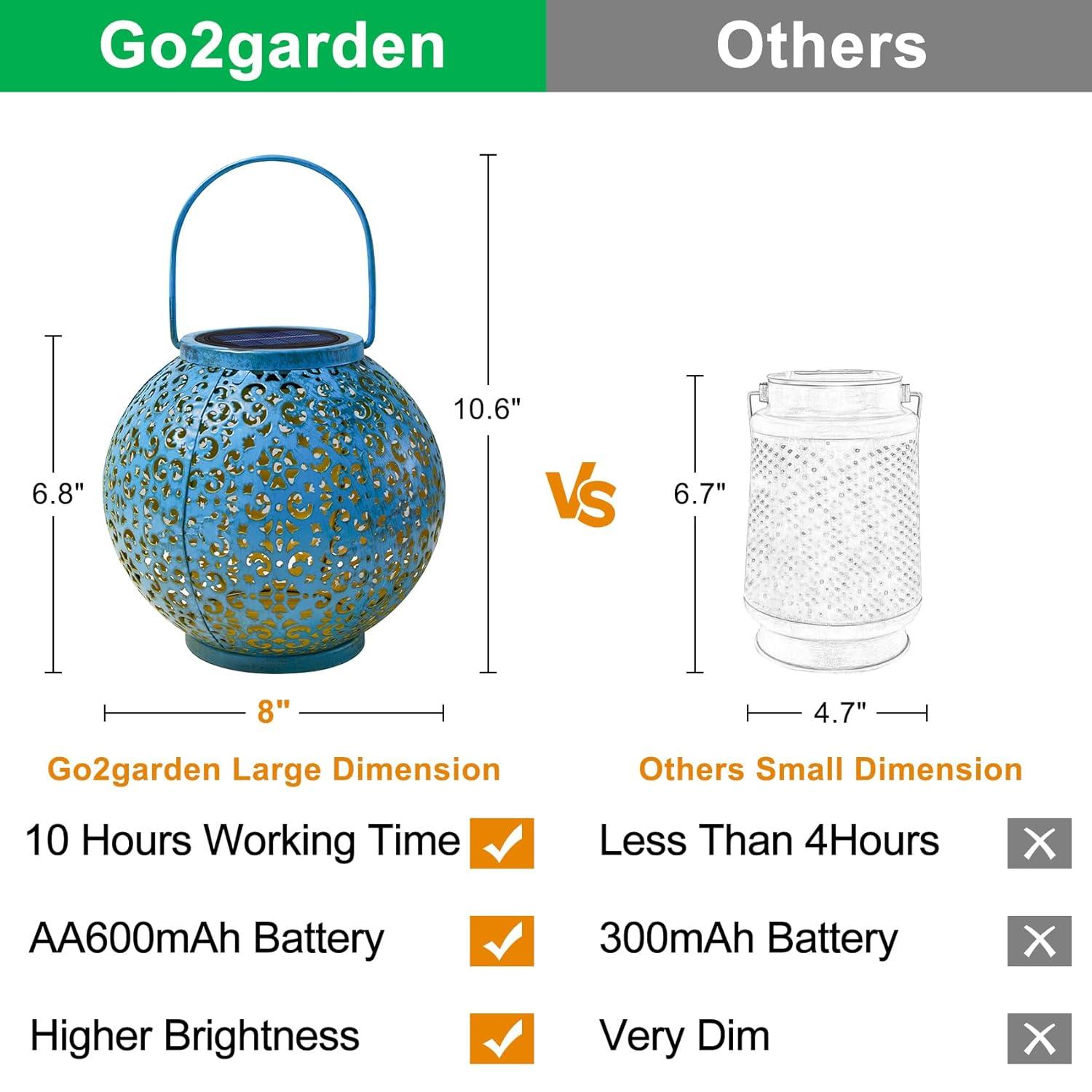 Solar Large Lantern Outdoor Hanging Lights Metal Decorative Garden Lights Waterproof Table Lamp for Patio, Courtyard, Party Decorations (1 Pack, Teal Blue)