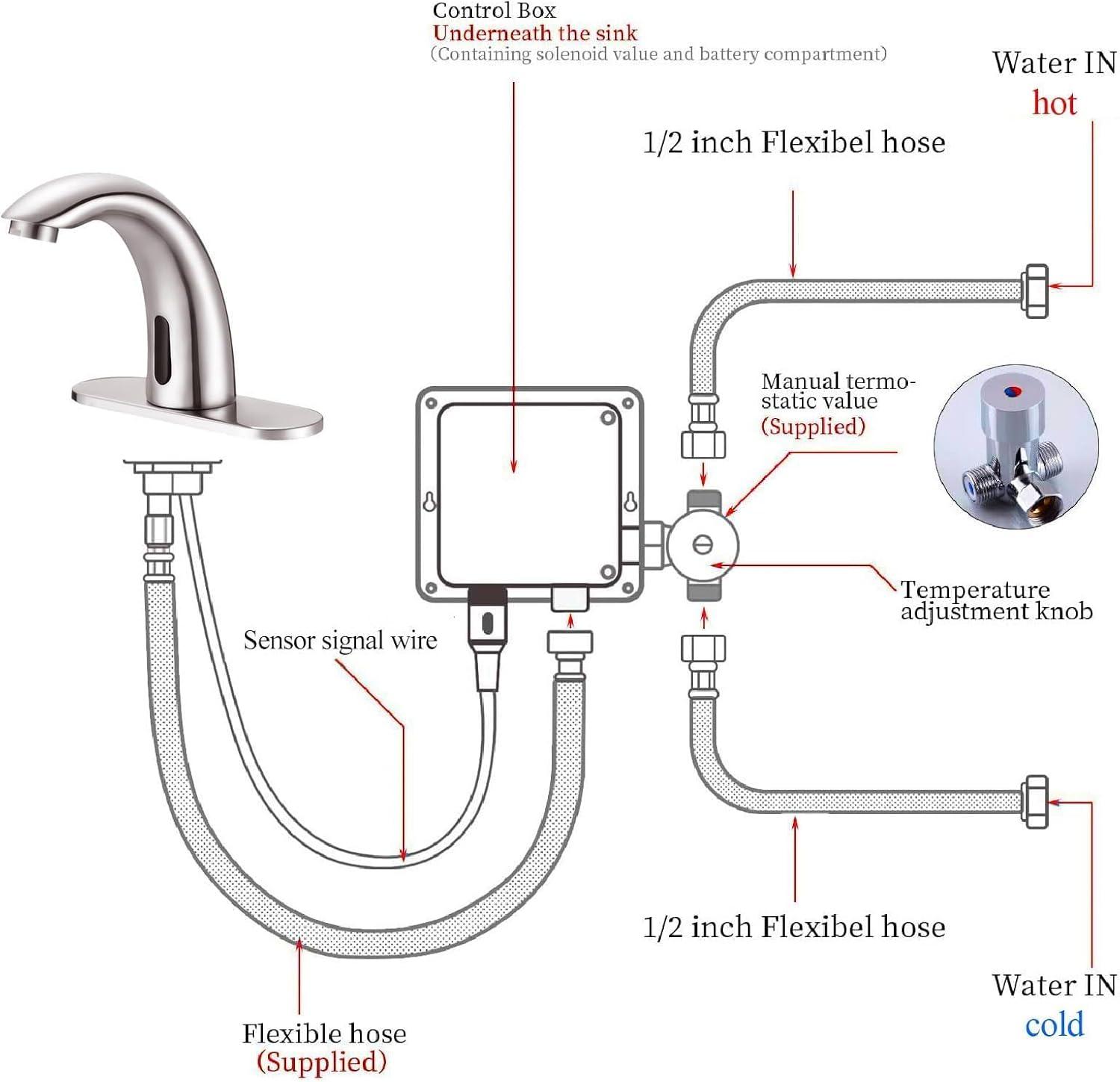 Touchless Bathroom Sink Faucet - Automatic Motion Sensor Restroom Toilet Faucet - Battery Operated for Commercial Lavatory, Brushed Nickel