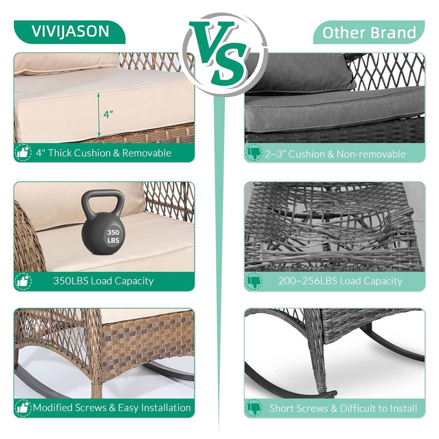 VIVIJASON 2 Piece Patio Wicker Rattan Rocker Chair, Outdoor Rattan Rocker Chair with Cushions & Steel Frame, All-Weather Rocking Lawn Wicker Furniture for Garden Backyard Porch (Beige)