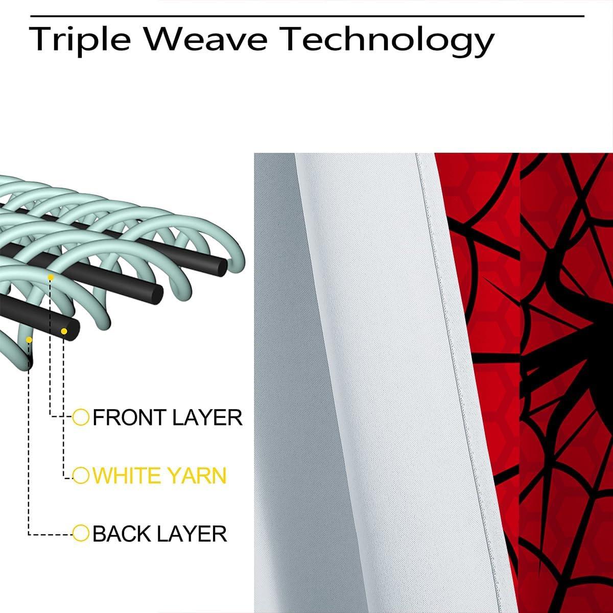 Superhero Blackout Curtains for Girls Boy Home Decor, Children Baby Black Red Spider Web Grommet Thermal Insulated Drapes Darkening Window Curtain for Bedroom Living Room, 42 x 45 Inch