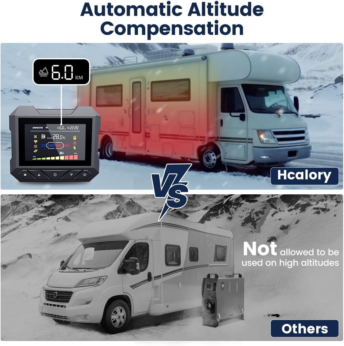 Audew Diesel Air Heater, 12V DC & 110V AC 8KW Horizontal All-In-One Portable Parking Heater with App Control, Altitude Modeand Automatic Start and Stop for RV Garage Camper Black 2025Upgraded, Black