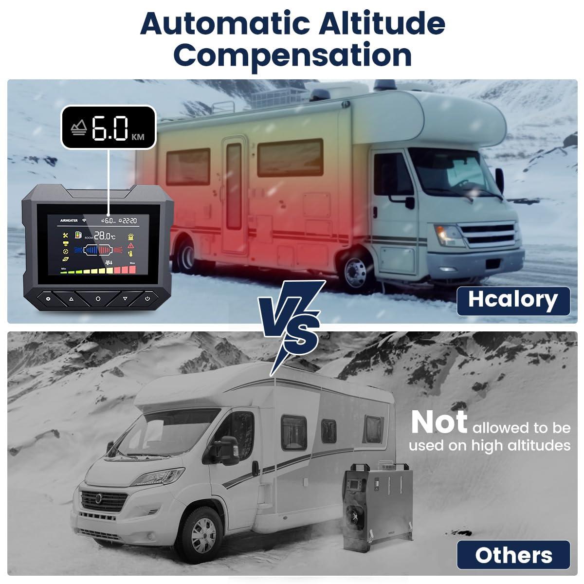 Audew Diesel Air Heater, 12V DC & 110V AC 8KW Horizontal All-In-One Portable Parking Heater with App Control, Altitude Modeand Automatic Start and Stop for RV Garage Camper Black 2025Upgraded, Black