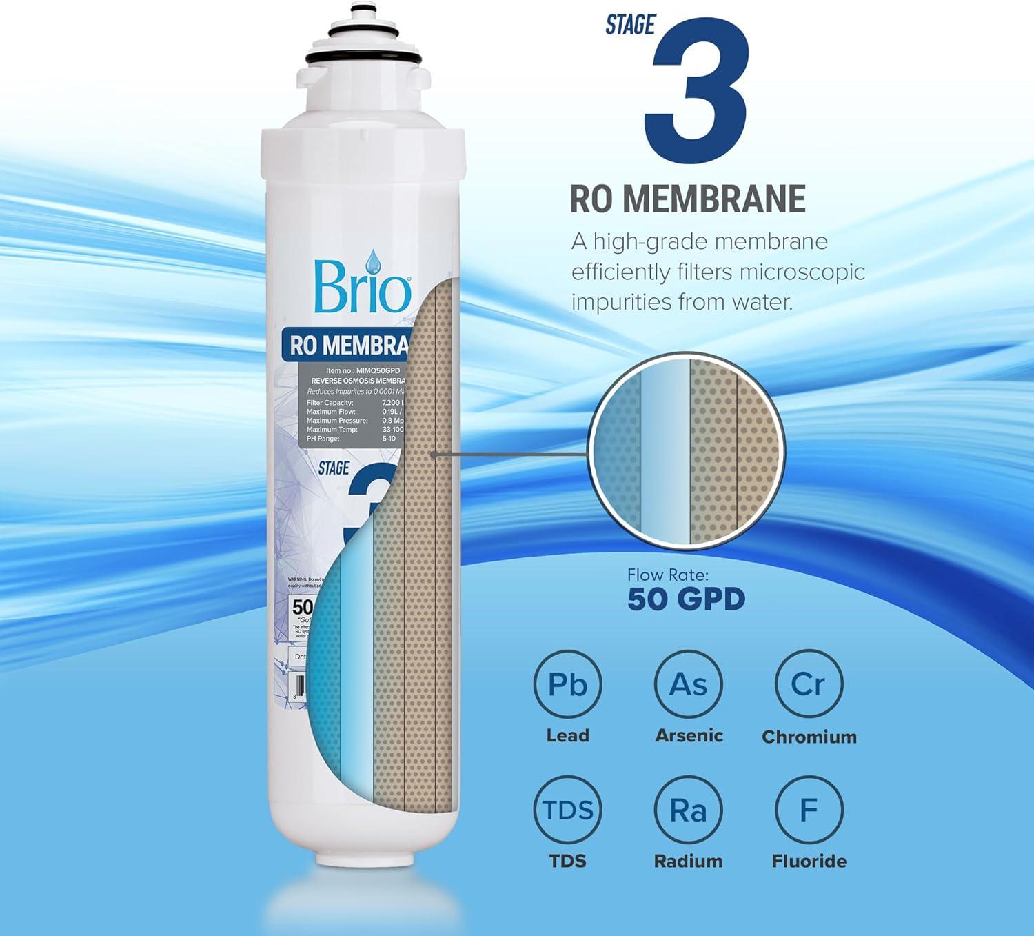 Replacement Filter