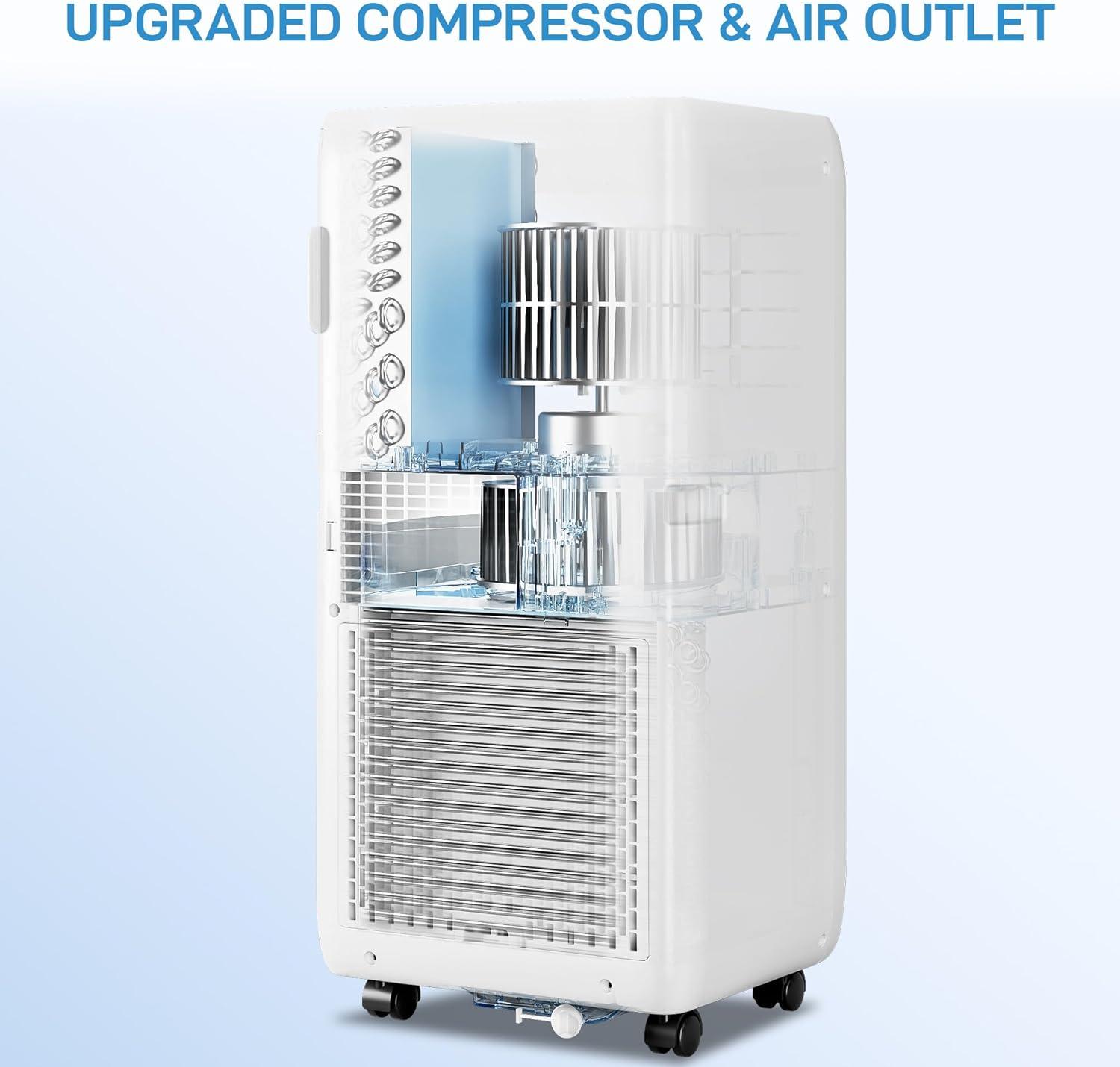 10000Btus Portable Air Conditioner 3-in-1 AC Unit With Dehumidifier and Fan Mode and Cooling, White