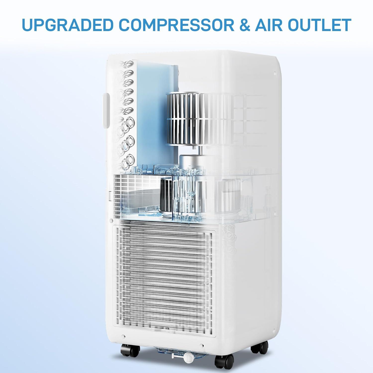 Garvee 10000 BTU Portable Air Conditioner, Smart AC Unit with Remote Control & Window Kit, Cools Rooms up to 450 Sq.ft, White