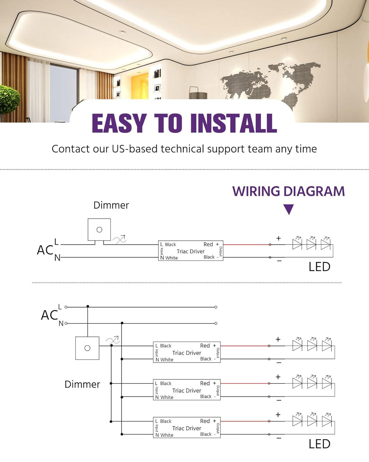 HitLights 100W Dimmable LED Driver Transformer, Power Supply 100~277V AC to 24V DC, 4.1A, Compatible with Forward/Reverse Phase, TRIAC, MLV, ELV Dimmers Such As Lutron, Leviton, Legrand, UL-Listed