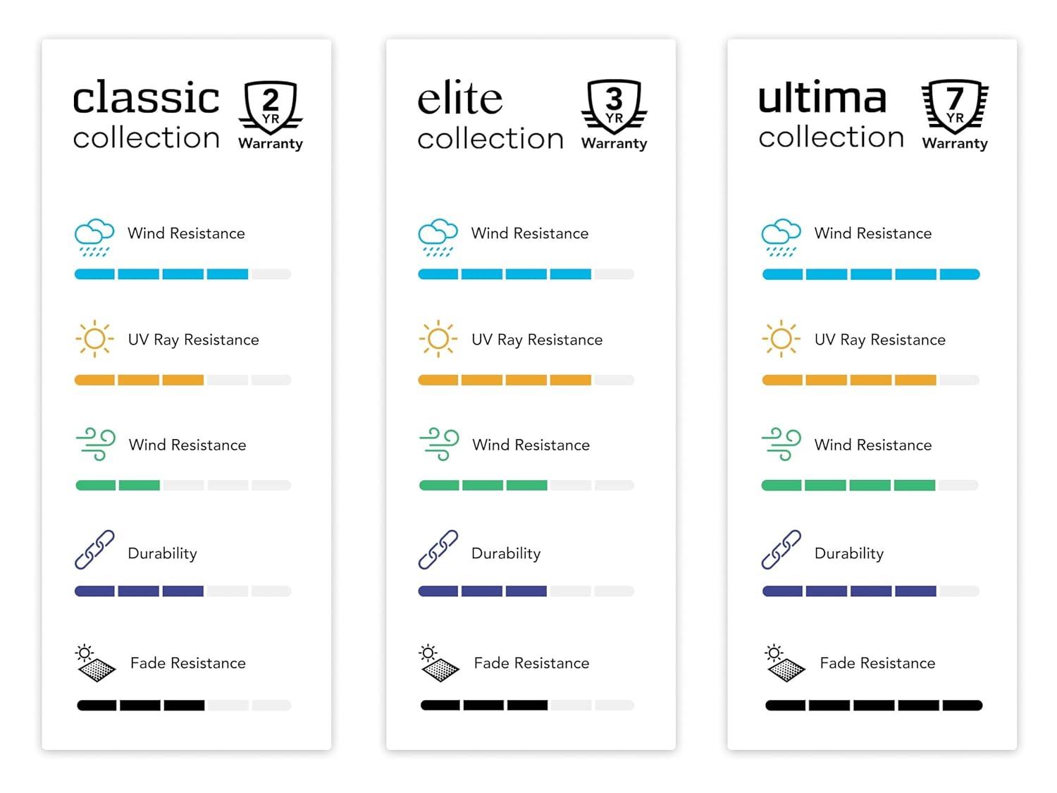 Covermates Armor Top Air Conditioner Cover â€“ Durable Outdoor Protection for AC Units, Ultima 600D Polyester, Armor Top 24W x 24D, Ripstop Grey