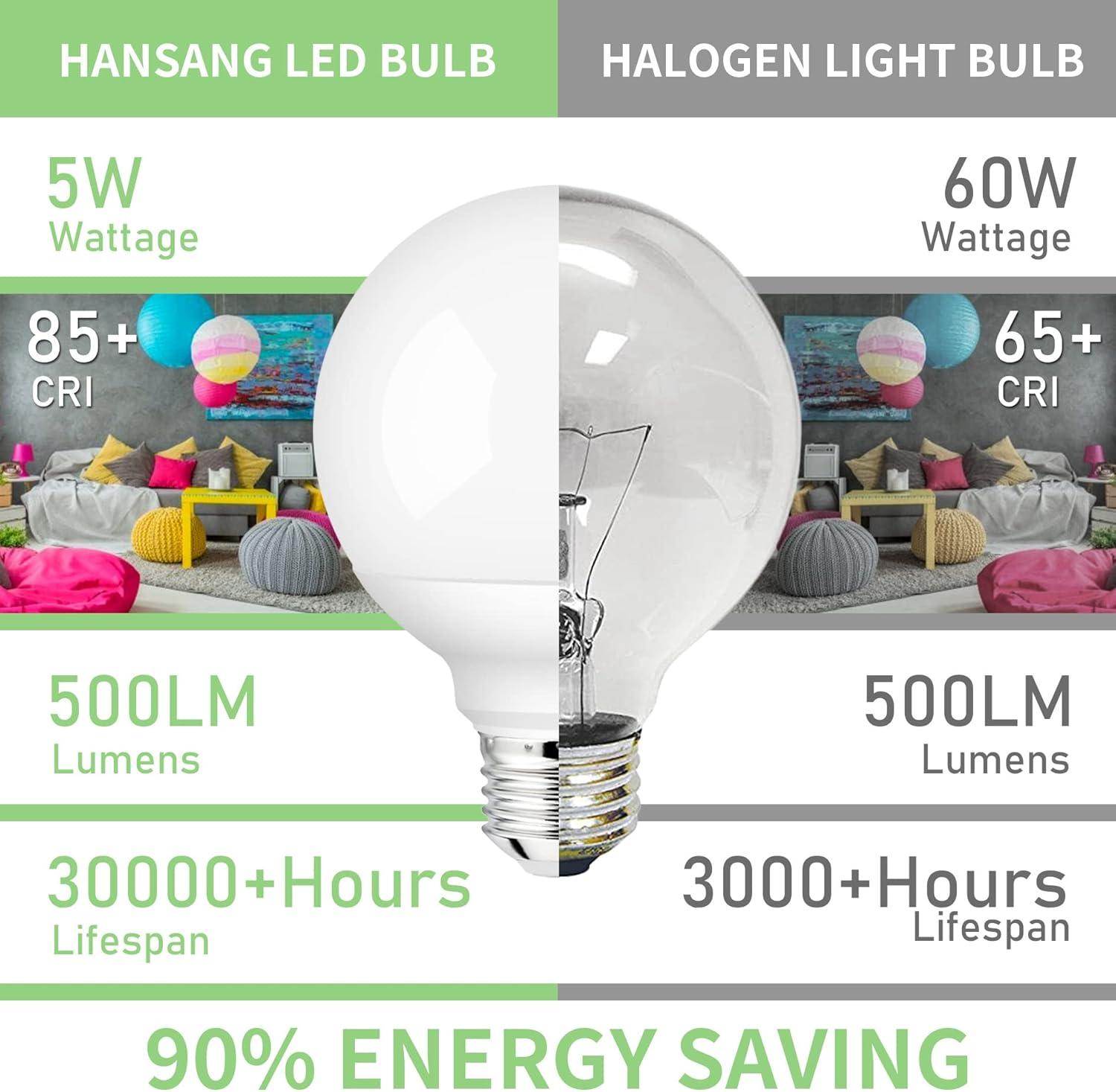 Hansang White G25 LED Globe Light Bulbs, 60W Equivalent