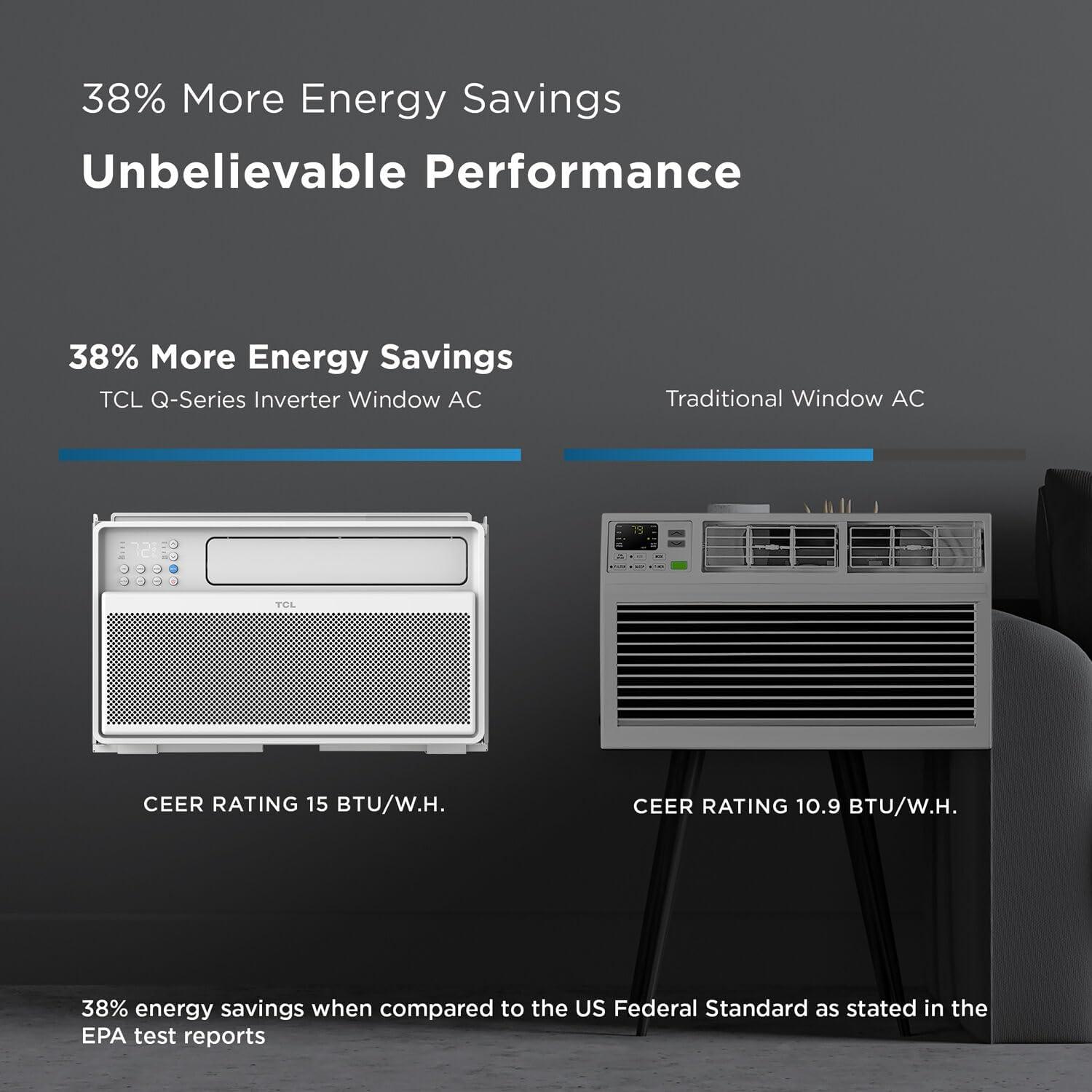 TCL 12000 BTU Wi-Fi Connected Window Air Conditioner with Remote Included