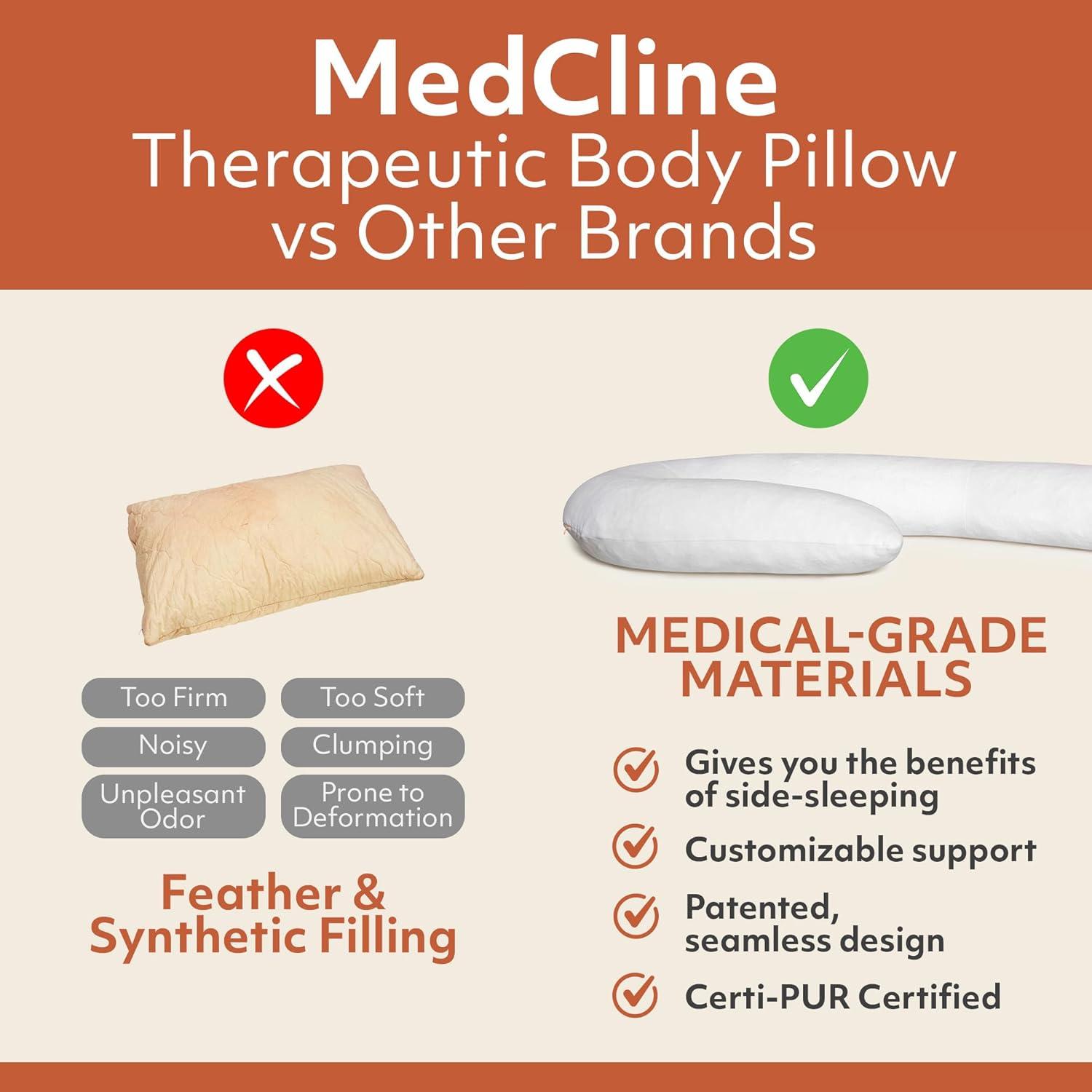 MedCline Therapeutic Full Body Pillow - Pillow for Side Sleepers - Shredded Memory Foam - Medium / Large - 5'2" & Above