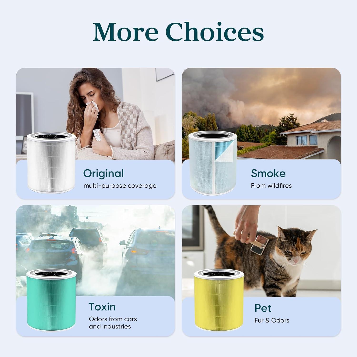 Levoit PlasmaPro 400S Replacement Filter: True HEPA, Captures Odors, Mold, Dust, Pet Dander, Compatible with Levoit Air Purifiers