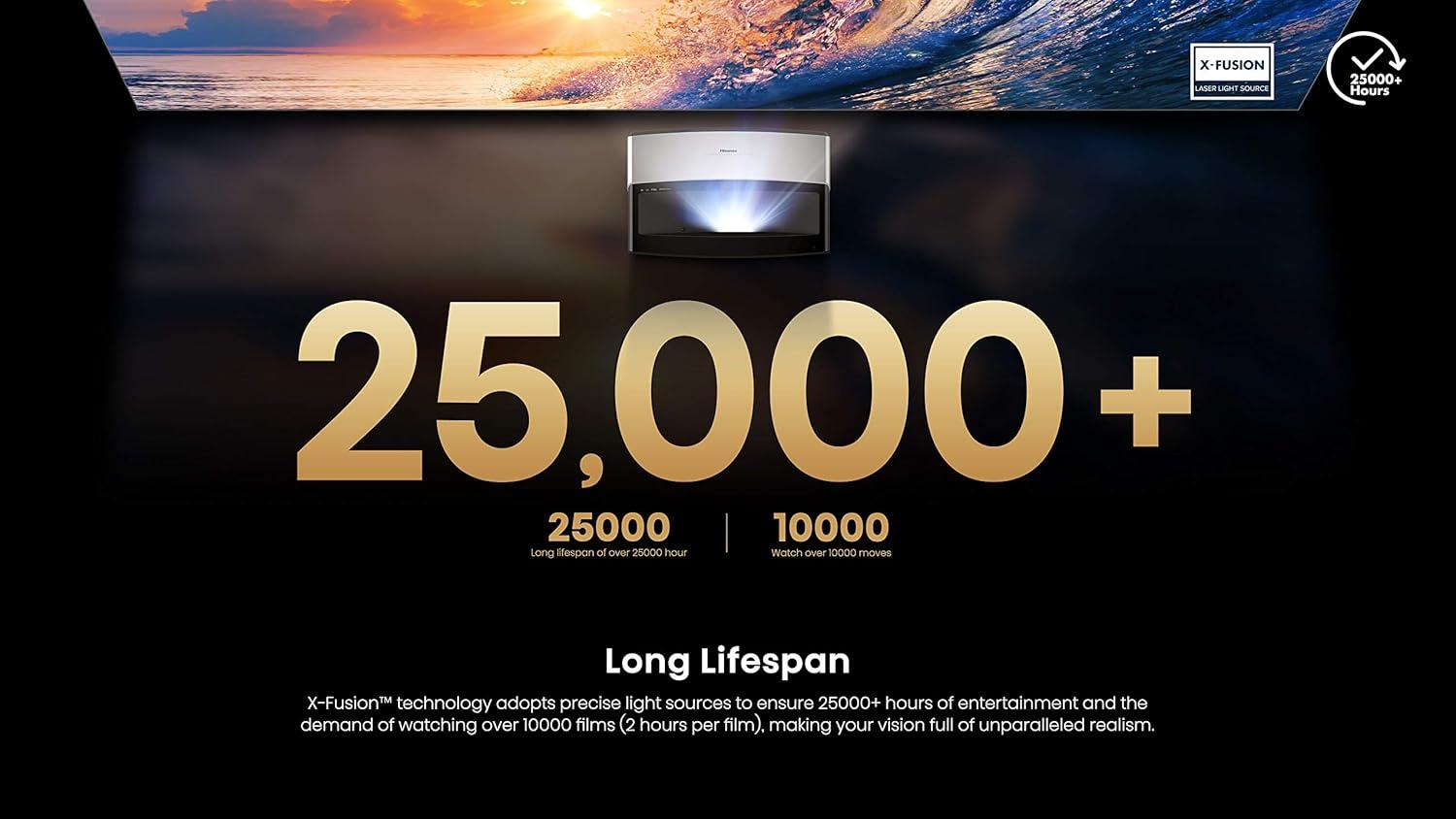 Hisense 120L5F-RB UHD Cinema Ultra Short Throw Video Projector, No screen - Certified Refurbished