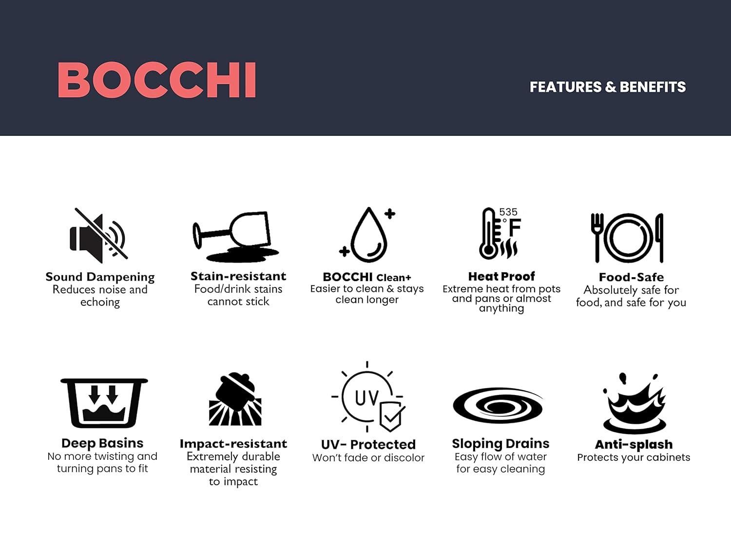 Campino 33'' L Double Bowl Granite Kitchen Sink