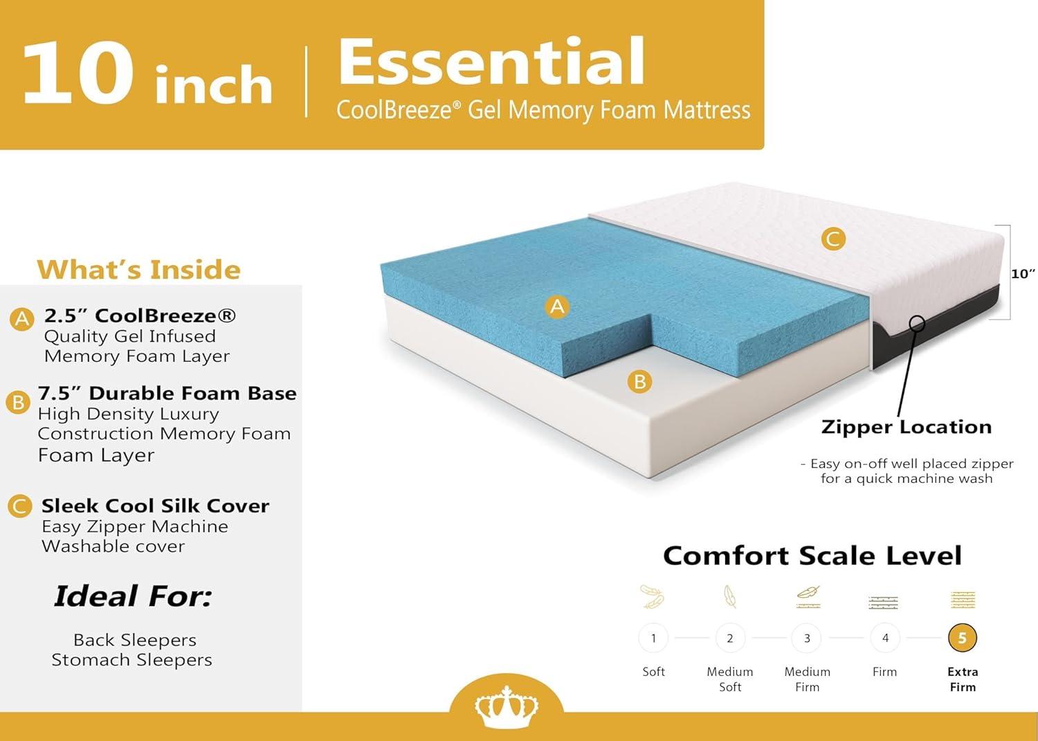 Dynasty Mattress 10'' Medium-Firm Gel Memory Foam Mattress