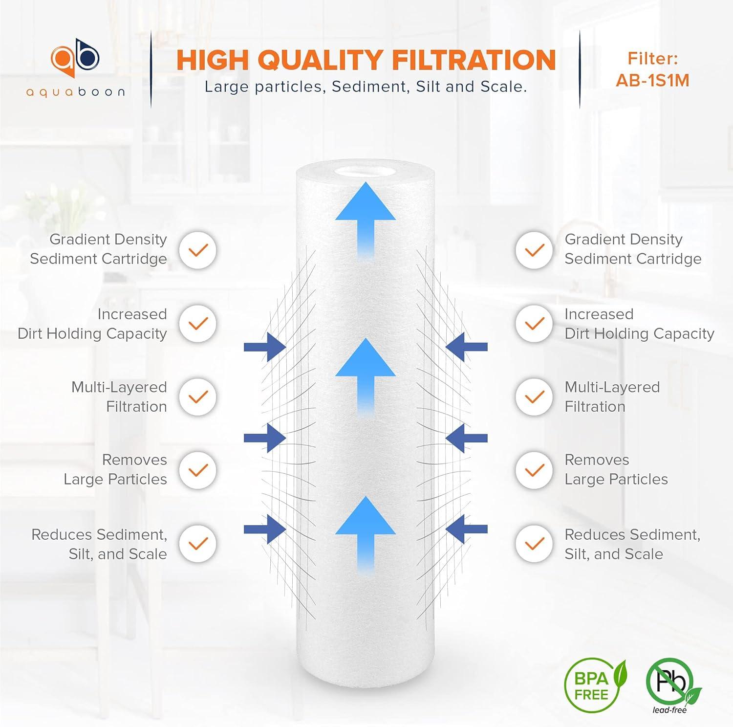 Aquaboon 6-Pack of 1 Micron 10" Sediment Water Filter Replacement Cartridge for Any Standard RO Unit | Whole House Sediment Filtration | Compatible with DuPont WFPFC5002, Pentek DGD series, RFC
