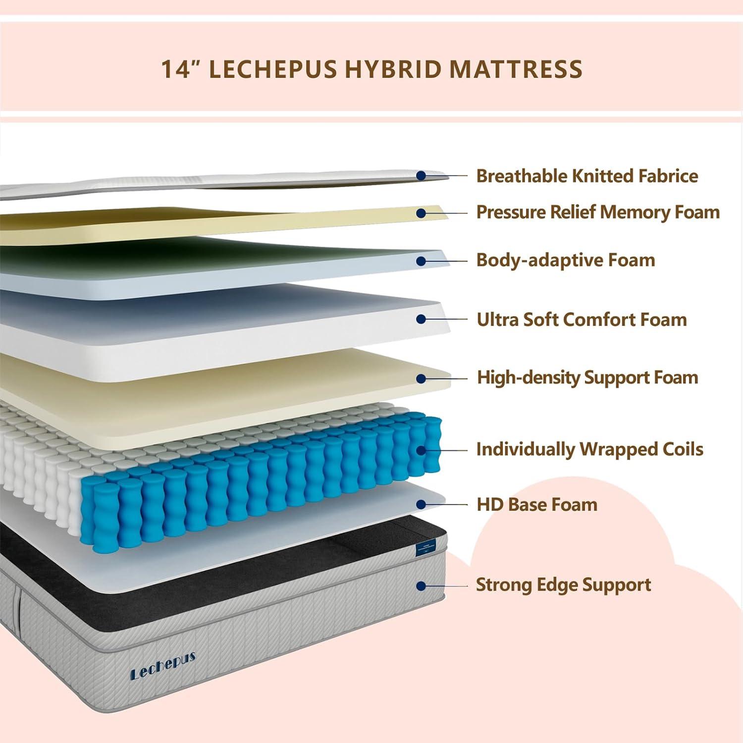 Lechepus 14 Inch Queen Mattress, Comfort Memory Foam Hybrid Mattress for Pressure Relief,  Medium Plush Feel Pocket Springs Mattress,  Mattress in Box, CertiPUR-US Certified
