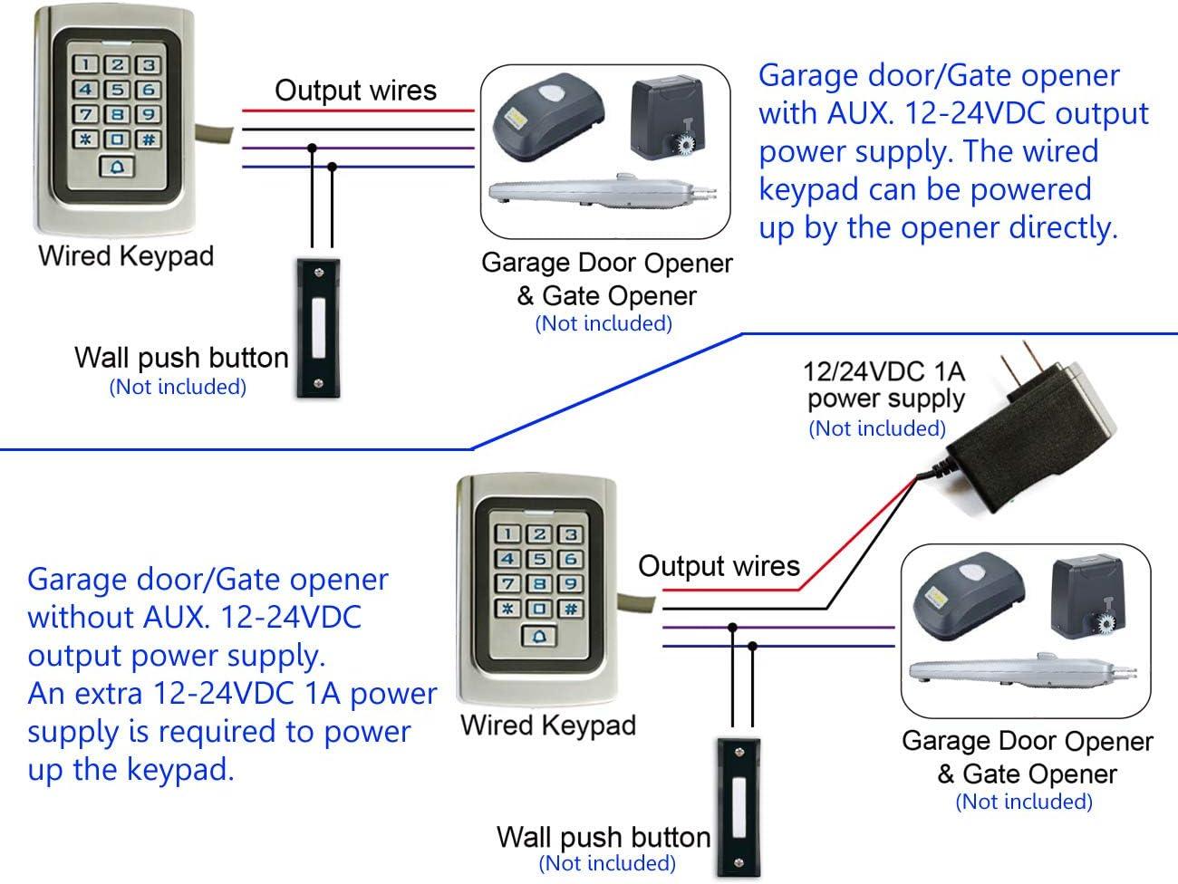 IP68 Waterproof Universal 12V 24VDC Metal Case Digital Wired Keypad for Garage Door, Gate Opener and Access Control Systems