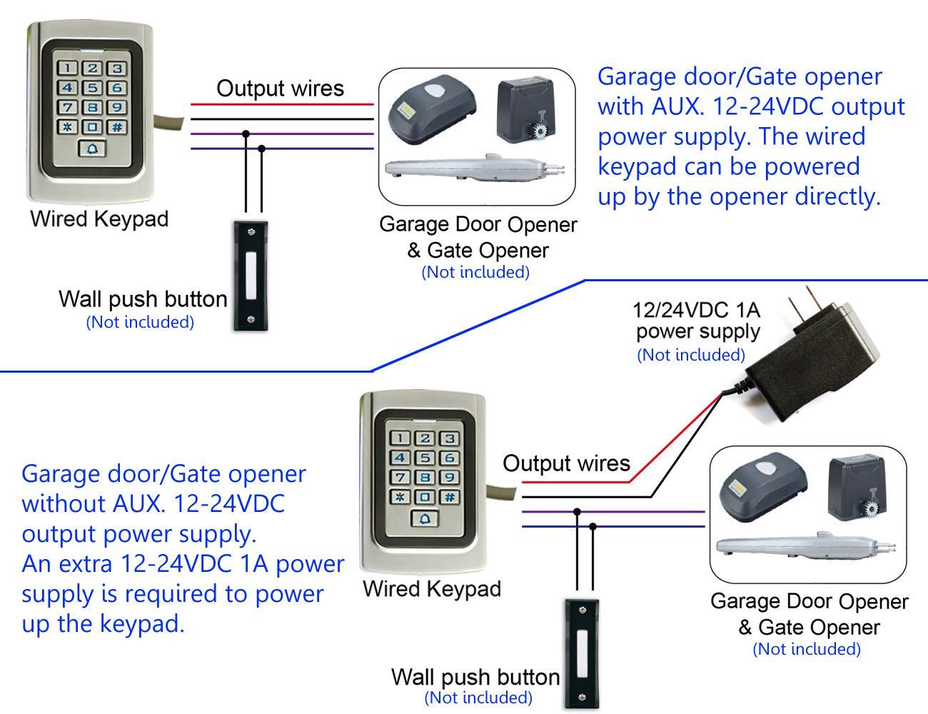 IP68 Waterproof Universal 12V 24VDC Metal Case Digital Wired Keypad for Garage Door, Gate Opener and Access Control Systems