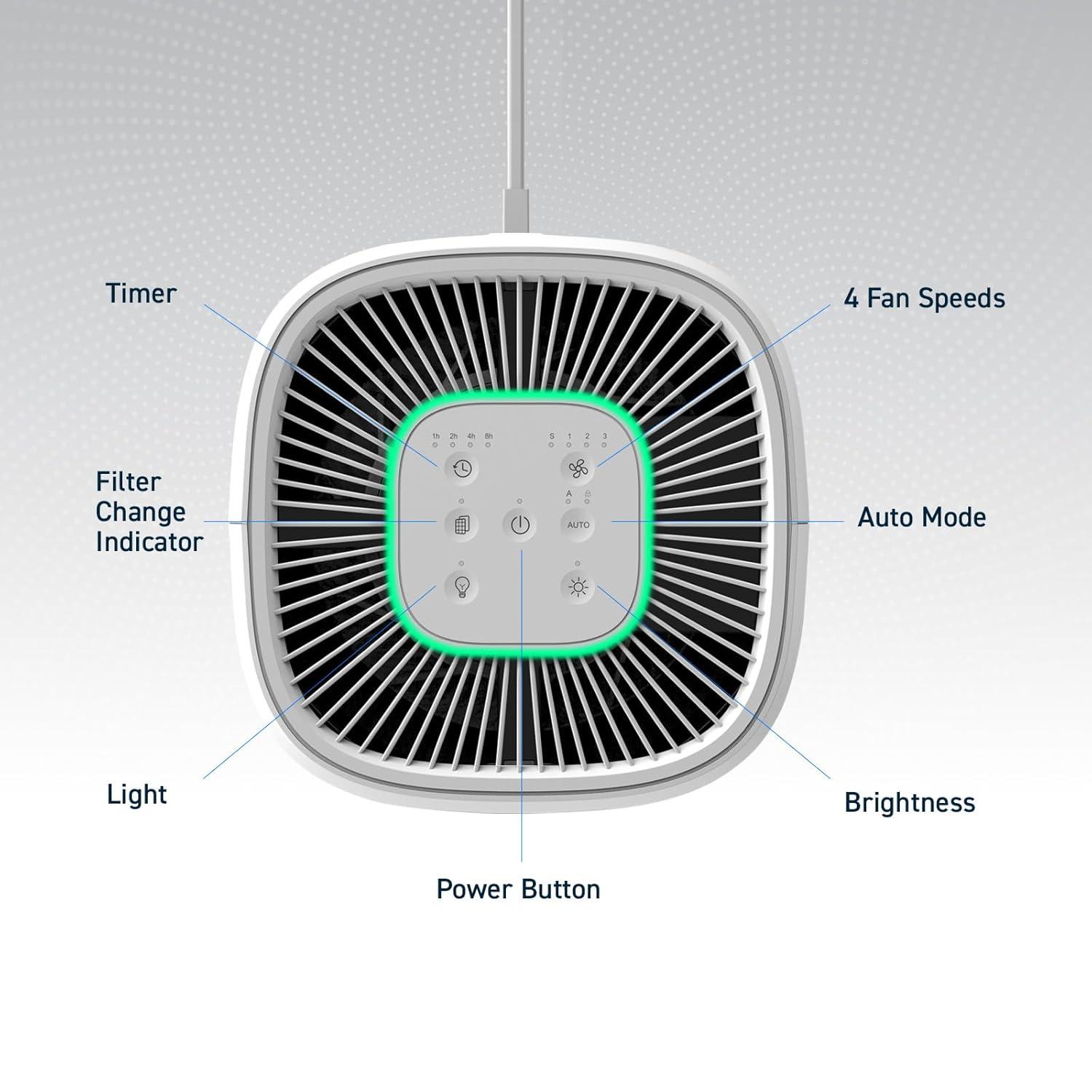 HATHASPACE HSE600 True HEPA Air Purifier for Home, Removes 99.9% of Dust, Smoke, Pet Dander, Odors, VOCs, Covers Up to 600 Sq. Ft, Quiet Air Cleaner with Smart Sensor for Bedroom & Large Rooms