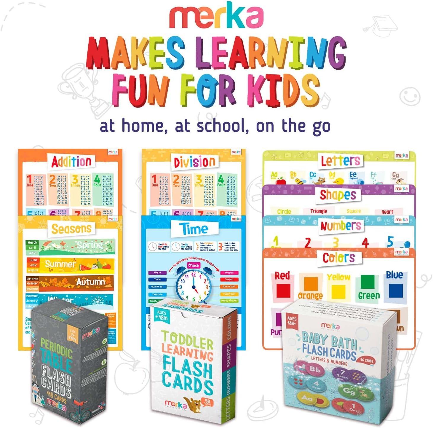 merka Kids Wipeable Plastic Placemats for Dining Table - Ocean, Space, Jungle, Unicorns for Ages 2 and Up, Set of 4