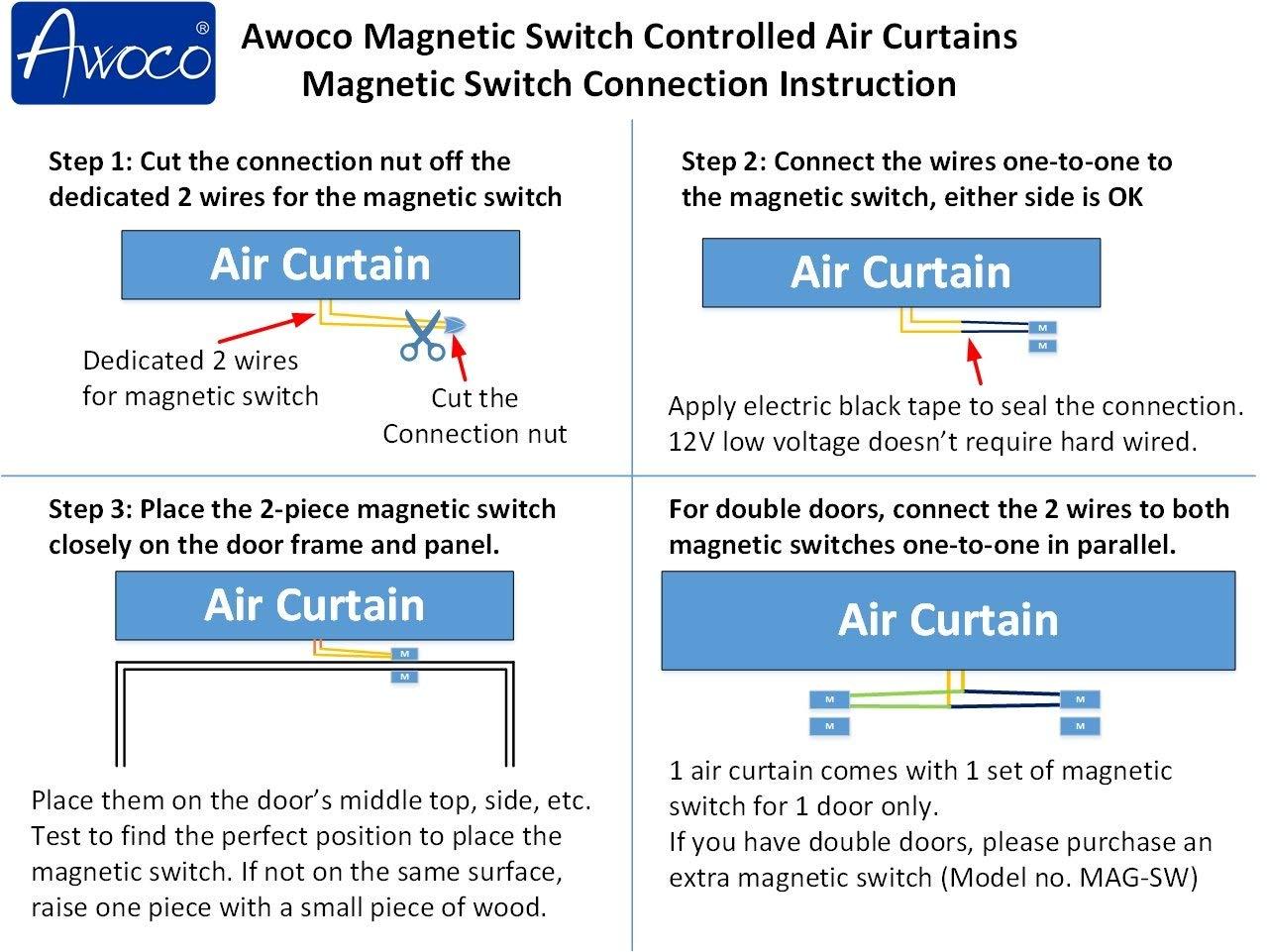 Awoco Awoco 48" Slimline Air Curtain Fan