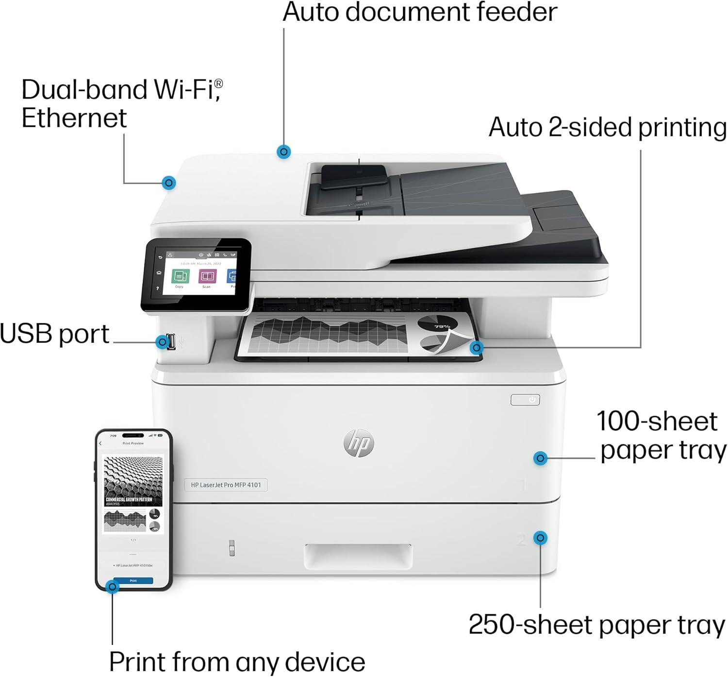 HP Inc. LaserJet Pro MFP 4101fdw Laser Printer, Black And White Mobile Print, Copy,