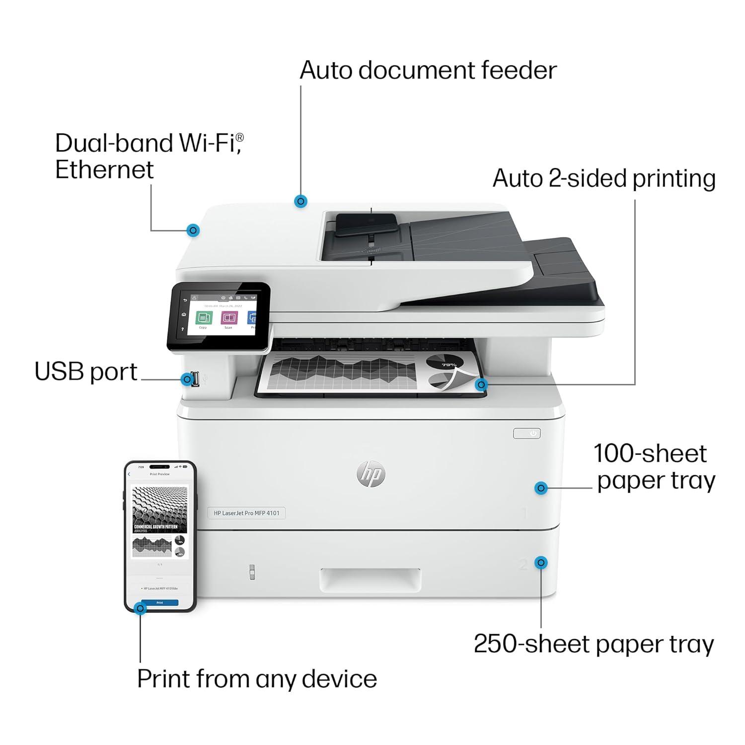 HP Inc. LaserJet Pro MFP 4101fdw Laser Printer, Black And White Mobile Print, Copy,
