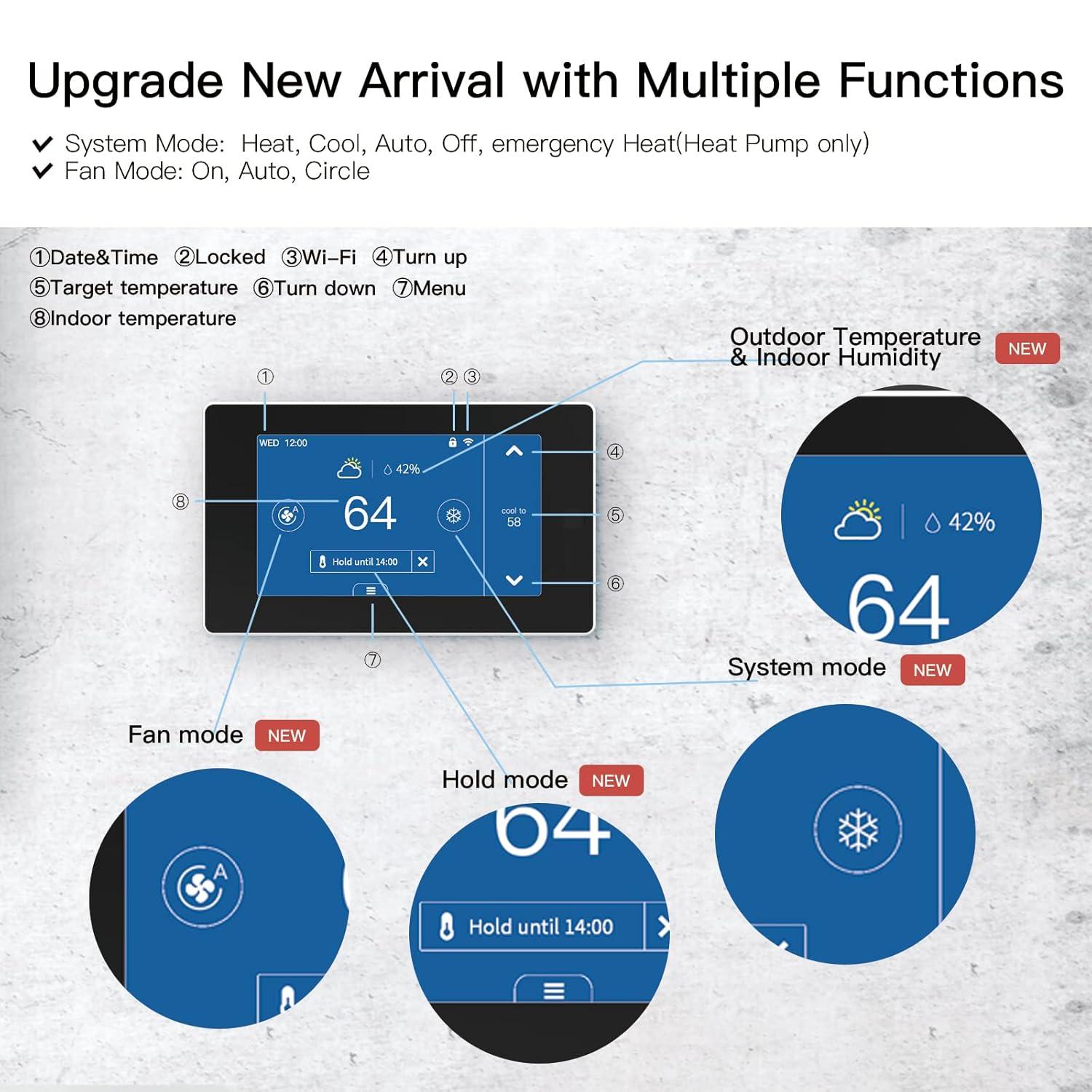 MOES Smart Programmable Thermostat for Home with Zone Remote Sensor and C-Wire Adapter, Tuya/Smart Life Remote Control Work with Alexa and Google Assistant, 7 Day Programmable, C-Wire Optional, 24VAC