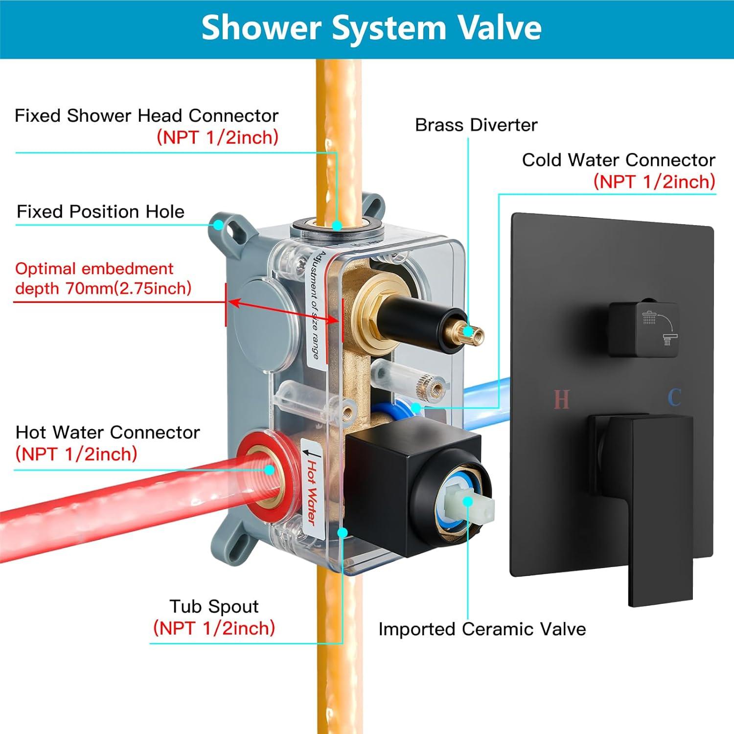 Flylapdo Black Bathtub Faucet Tub Shower Faucet Set Matte Black Tub Shower Faucet Set Bathtub Faucet Set Rainfall Shower System High-Pressure For Women Men grand