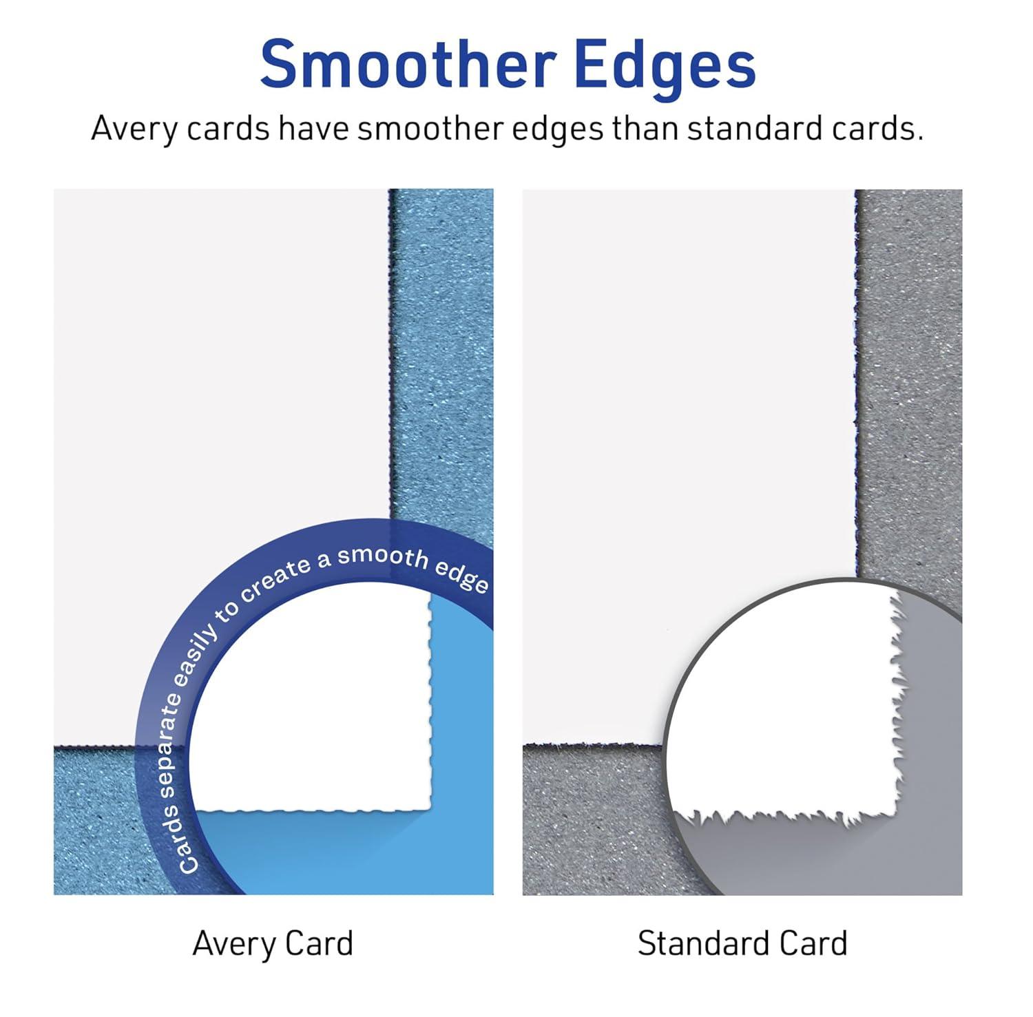 Avery Printable Rectangle Cards, 5" x 7", Matte White, 20ct