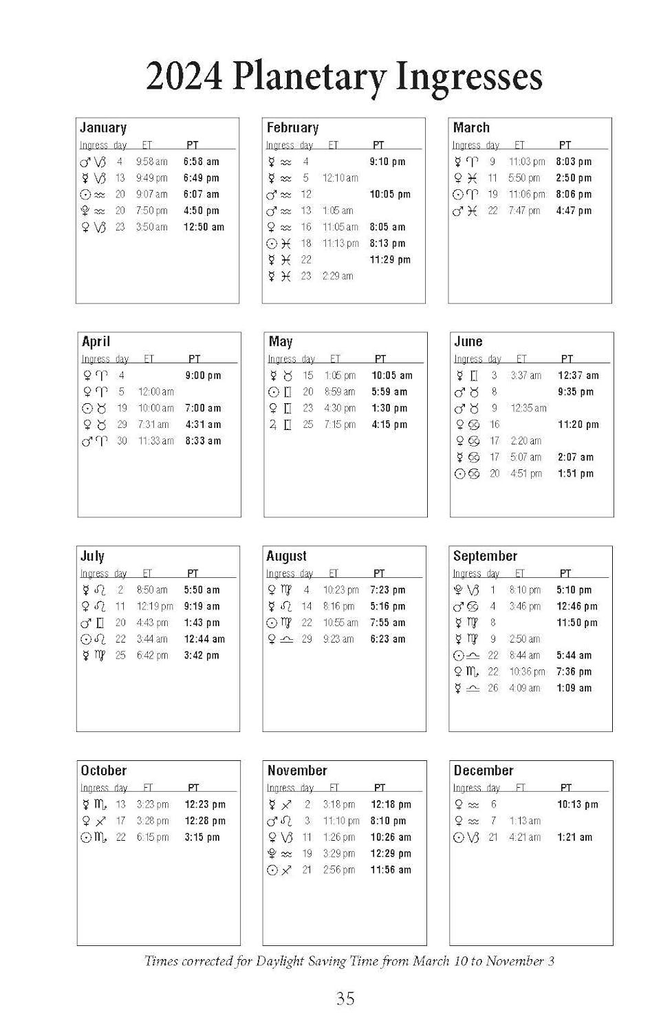 Llewellyn's 2024 Calendars, Almanacs & Datebooks: Llewellyn's 2024 Daily Planetary Guide: Complete Astrology At-A-Glance (Other)