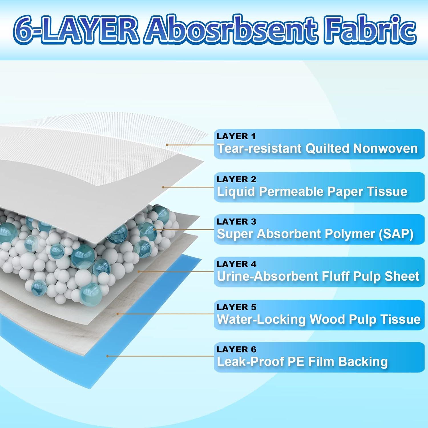 Pee Pads for Dogs - 30" X 36" Extra Large Puppy Pads XXL Potty Training Pads for Pet Wee Wee Pads Quick Absorbent Disposable Leak-Proof Pee Pads for Dogs Large Puppy Supplies - 30 Count