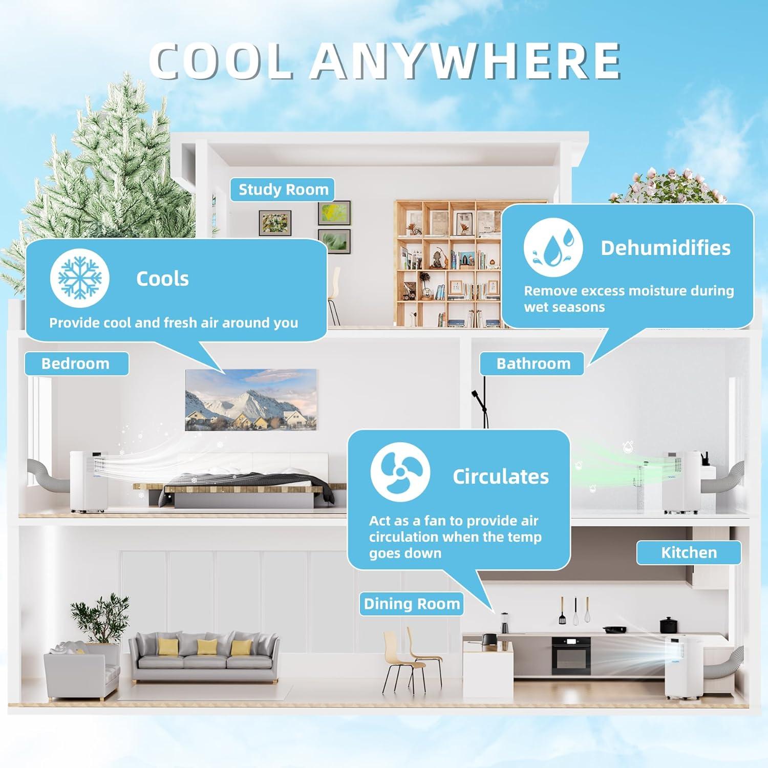 10,000 BTU Portable Air Conditioner for Room up to 350 Sq. Ft, Portable AC Unit with Built-in Dehumidifier and Multi-speed Fan, Remote Control, 24-Hour Timer, and Window Slider Kit, White