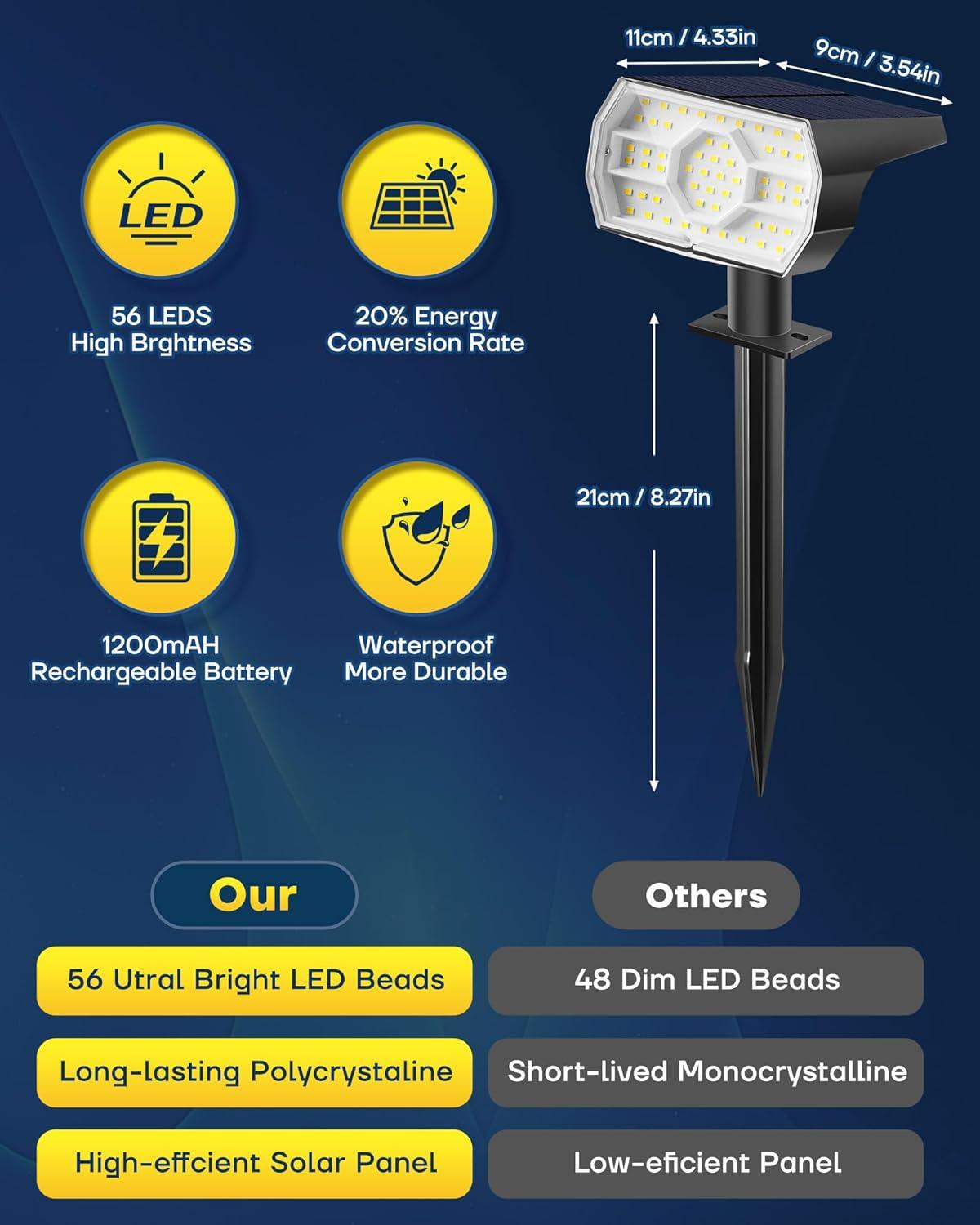 Kaxiida Solar Lights Outdoor Waterproof IP68, 3 Lighting Models Solar Powered Spot Lights Outdoor, 56LED Dusk to Dawn for Yard Patio Garden Pathway Landscape Lighting